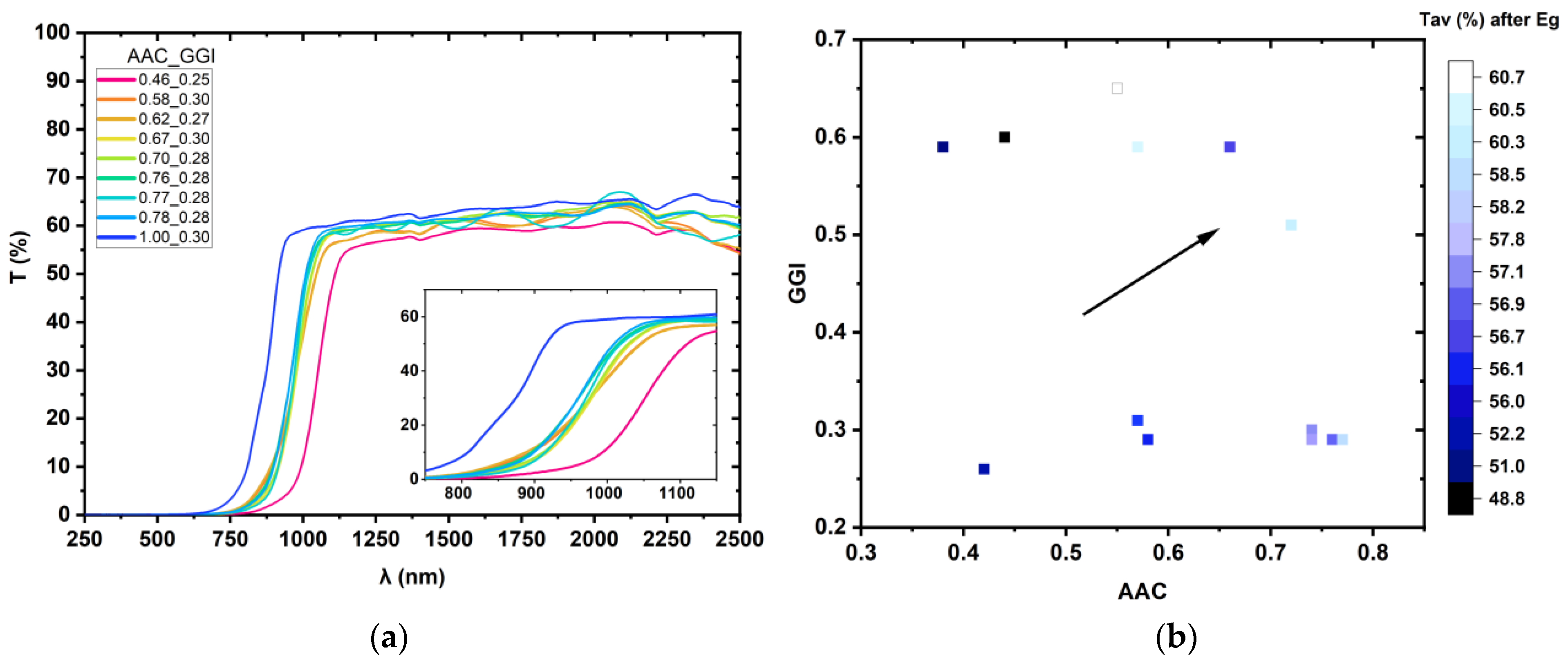 Processes 11 00392 g001 Processes 11 00392 g001