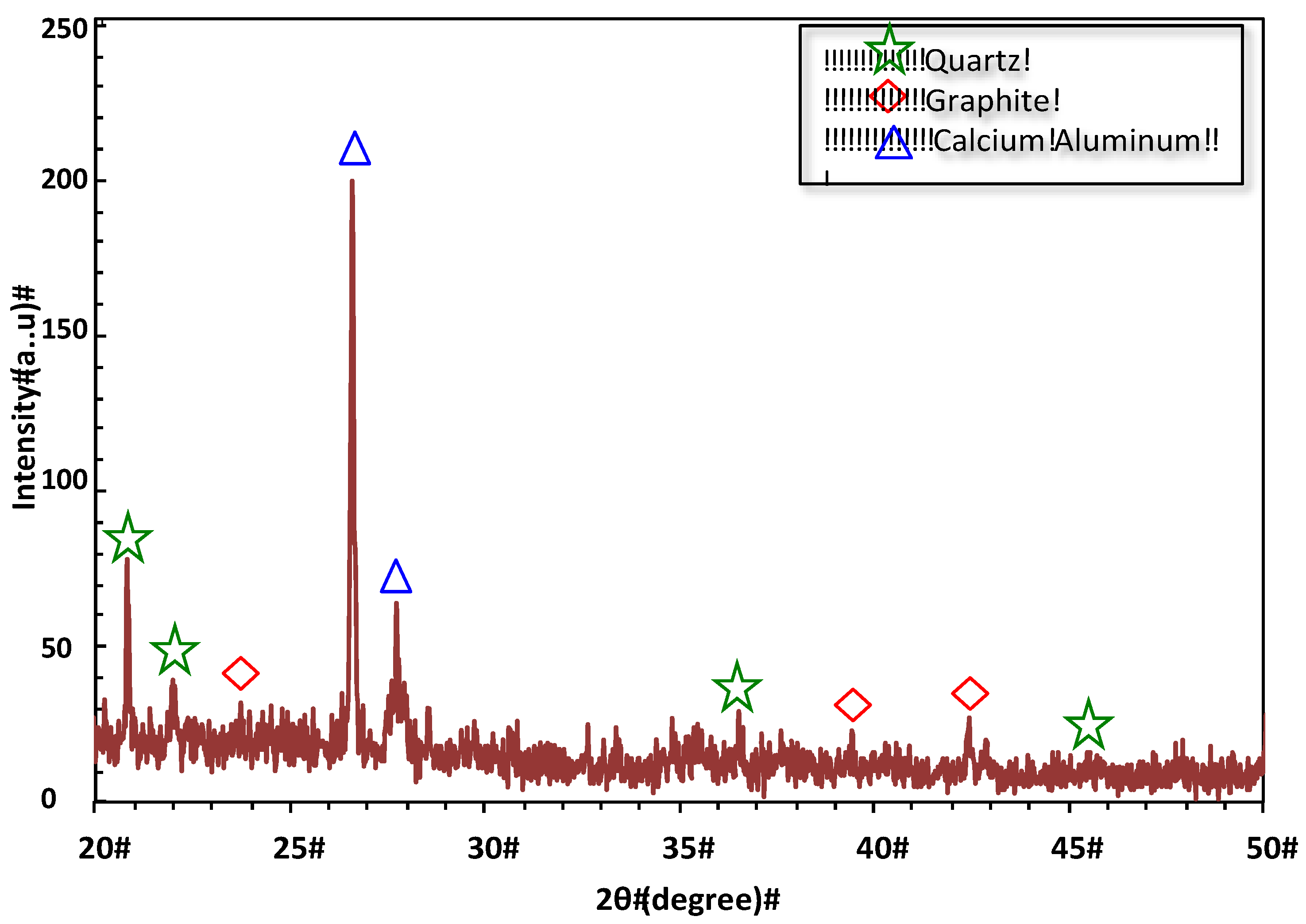 Processes 11 00396 g002