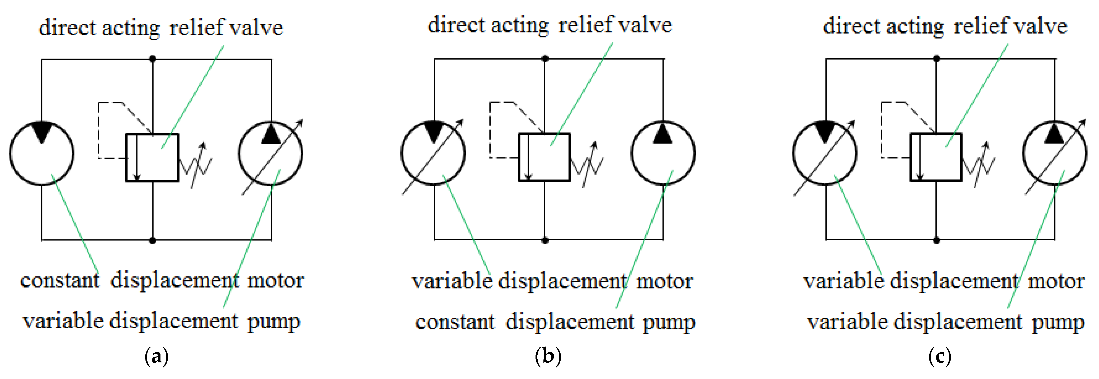 Processes 11 00397 g004
