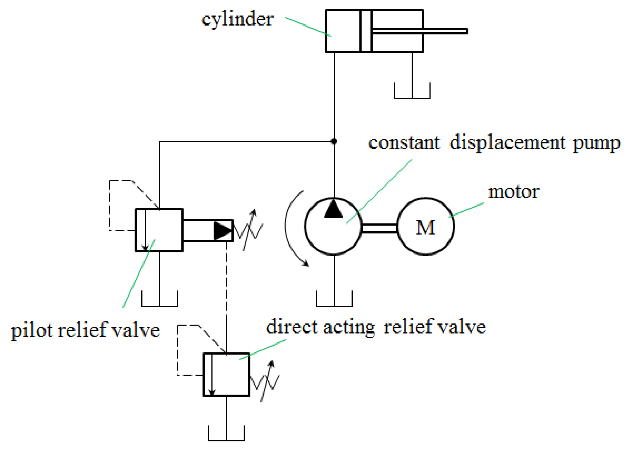 Processes 11 00397 g006