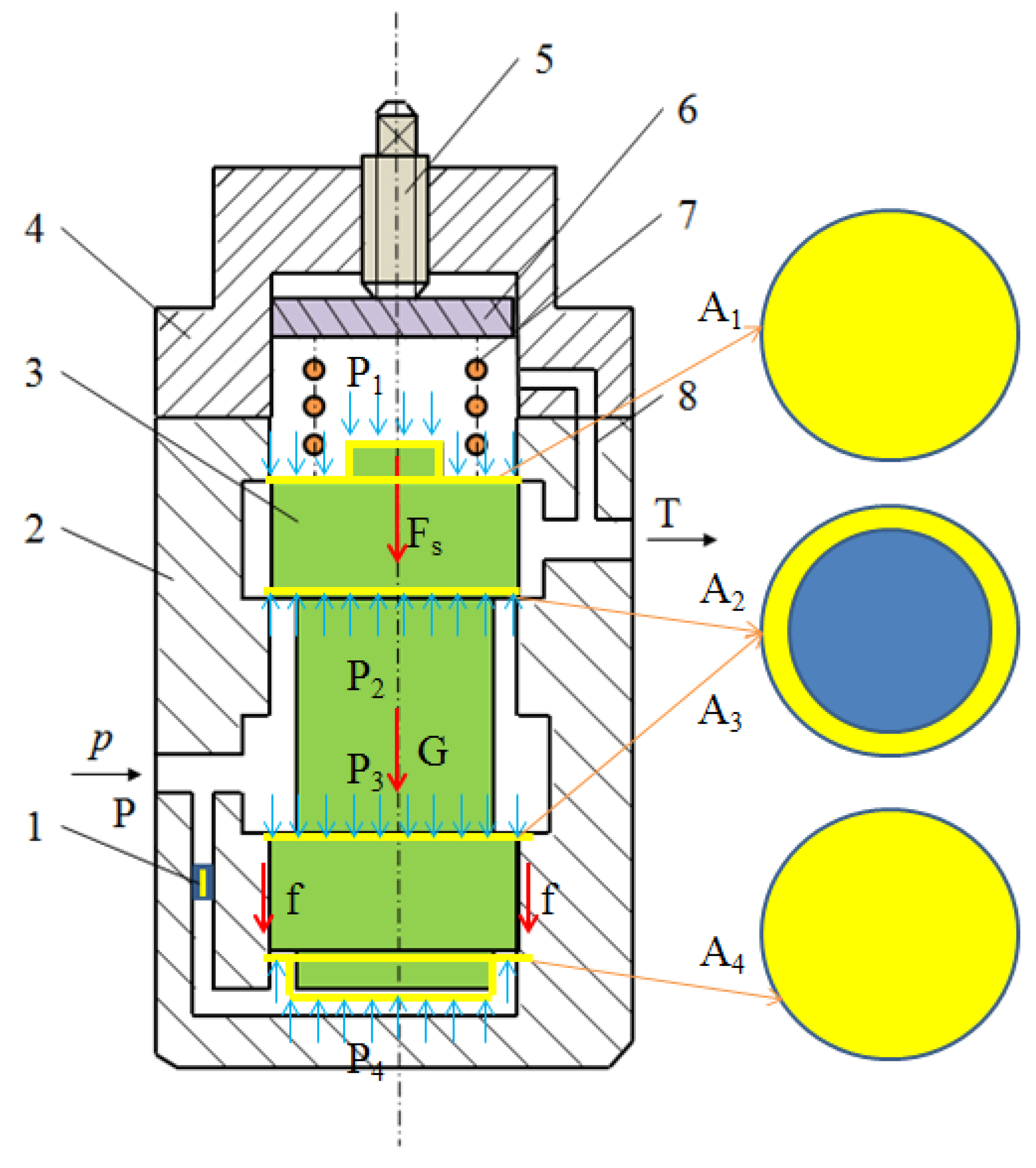 Processes 11 00397 g008