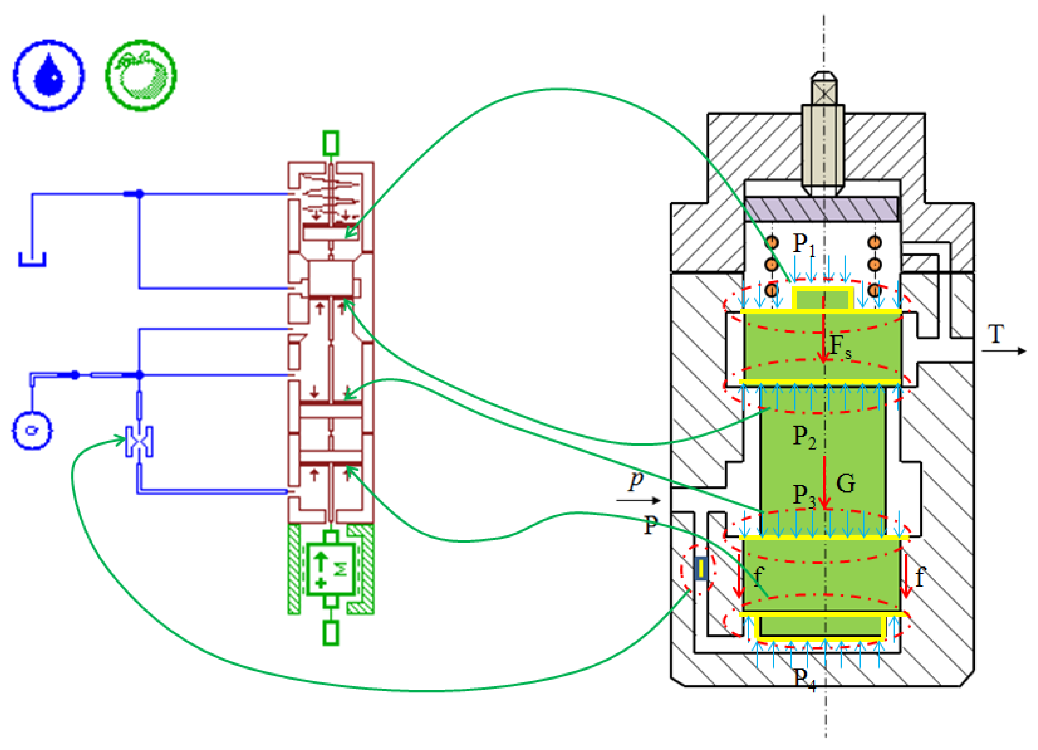 Processes 11 00397 g009