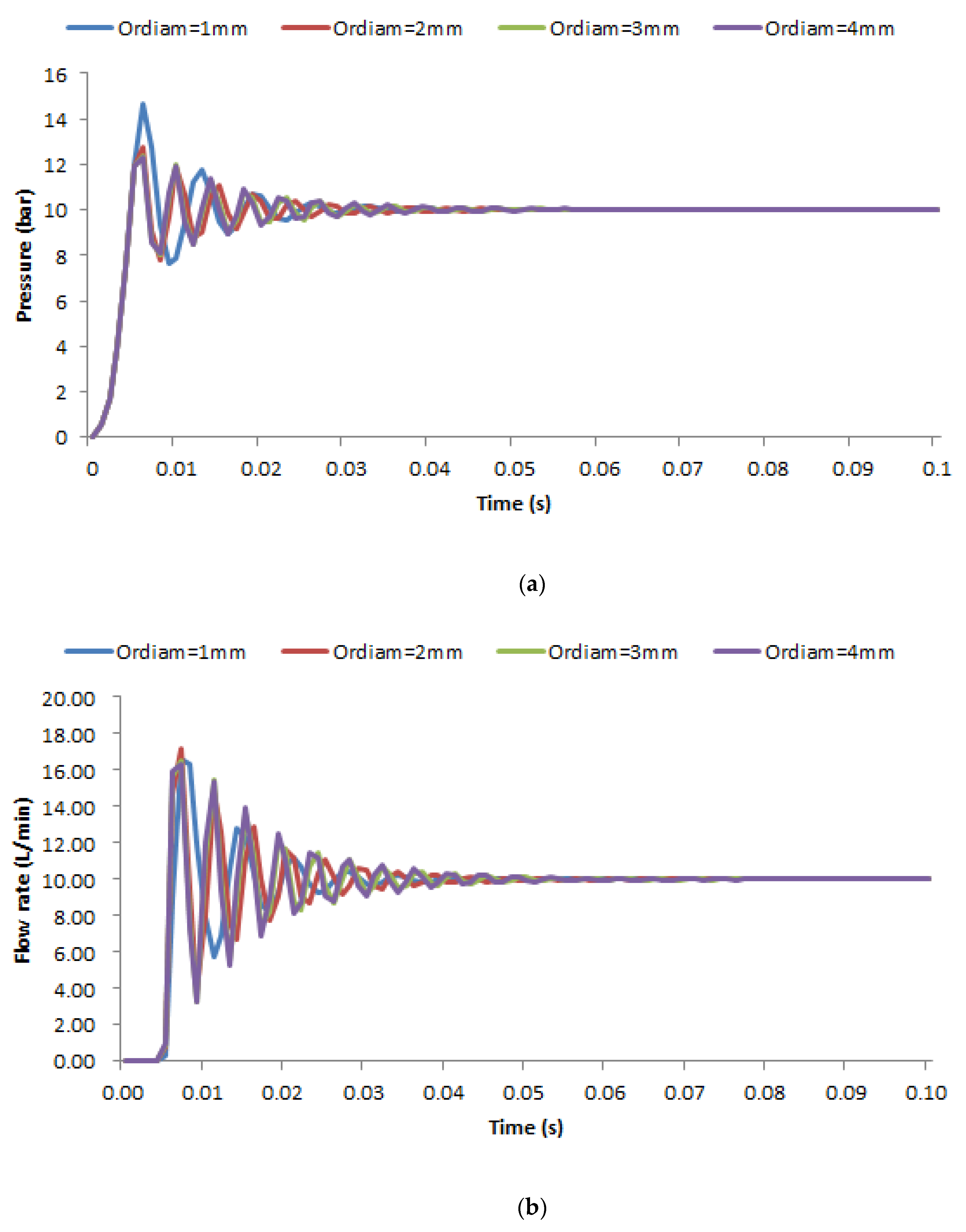 Processes 11 00397 g010a