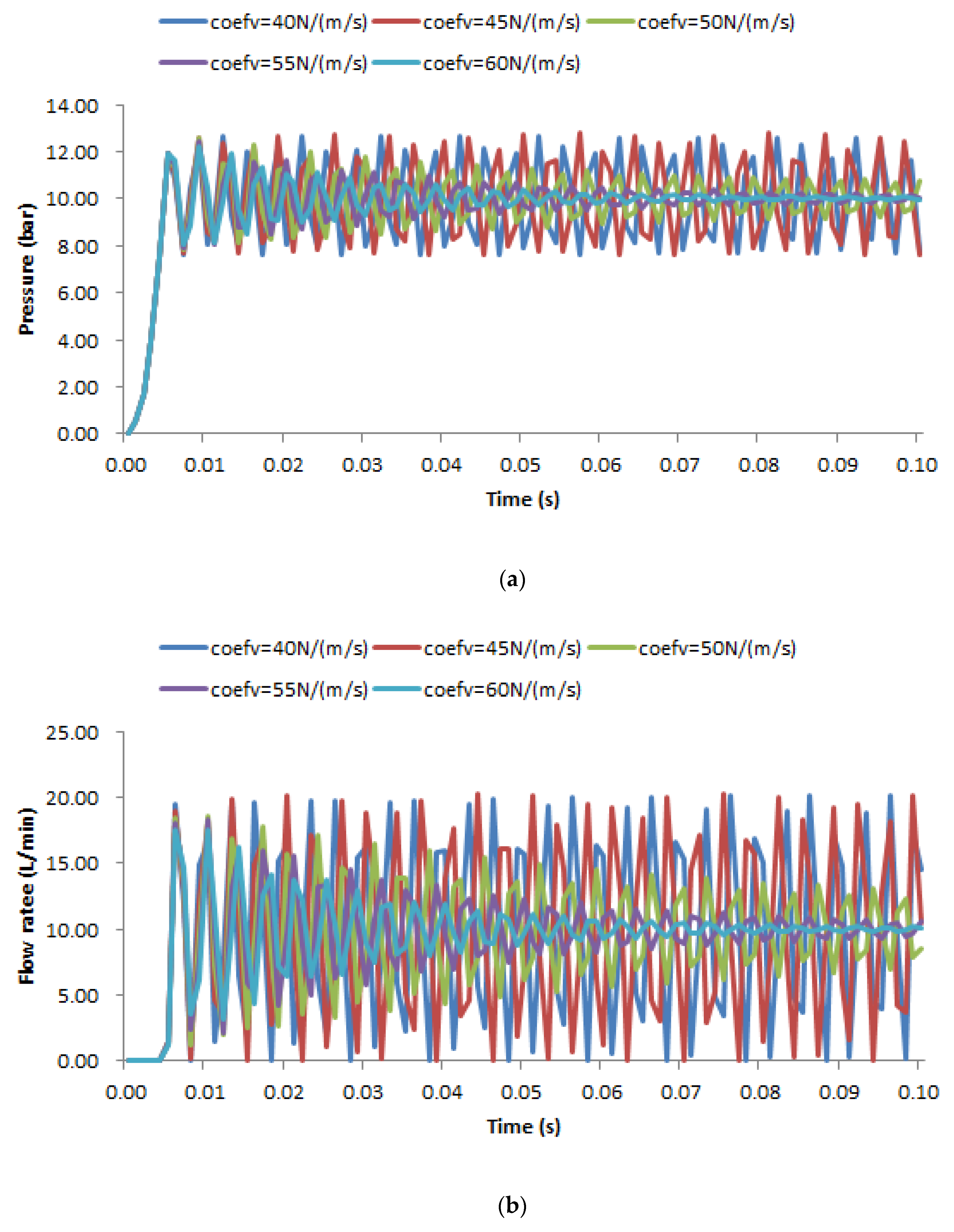 Processes 11 00397 g011a