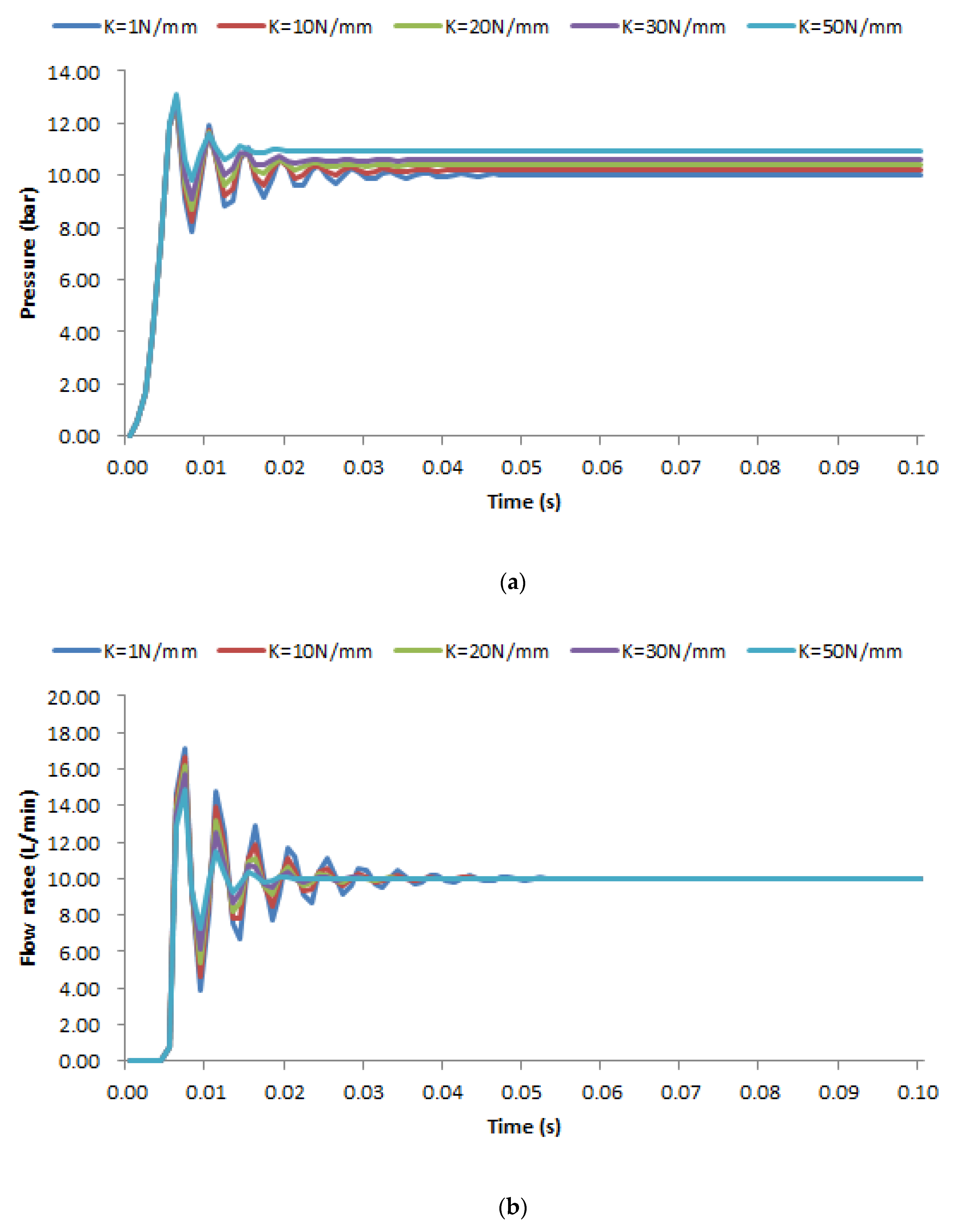 Processes 11 00397 g013a