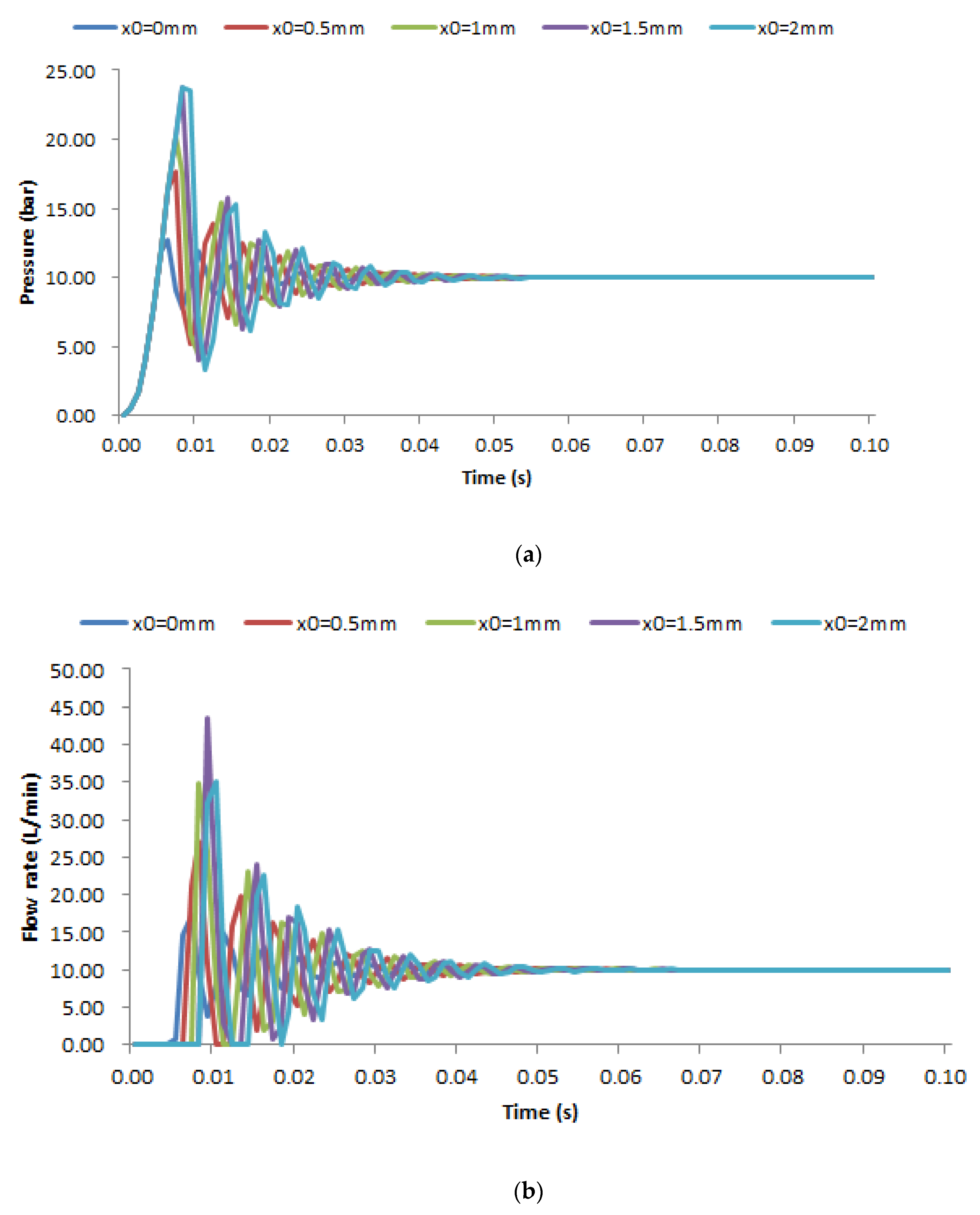 Processes 11 00397 g014a