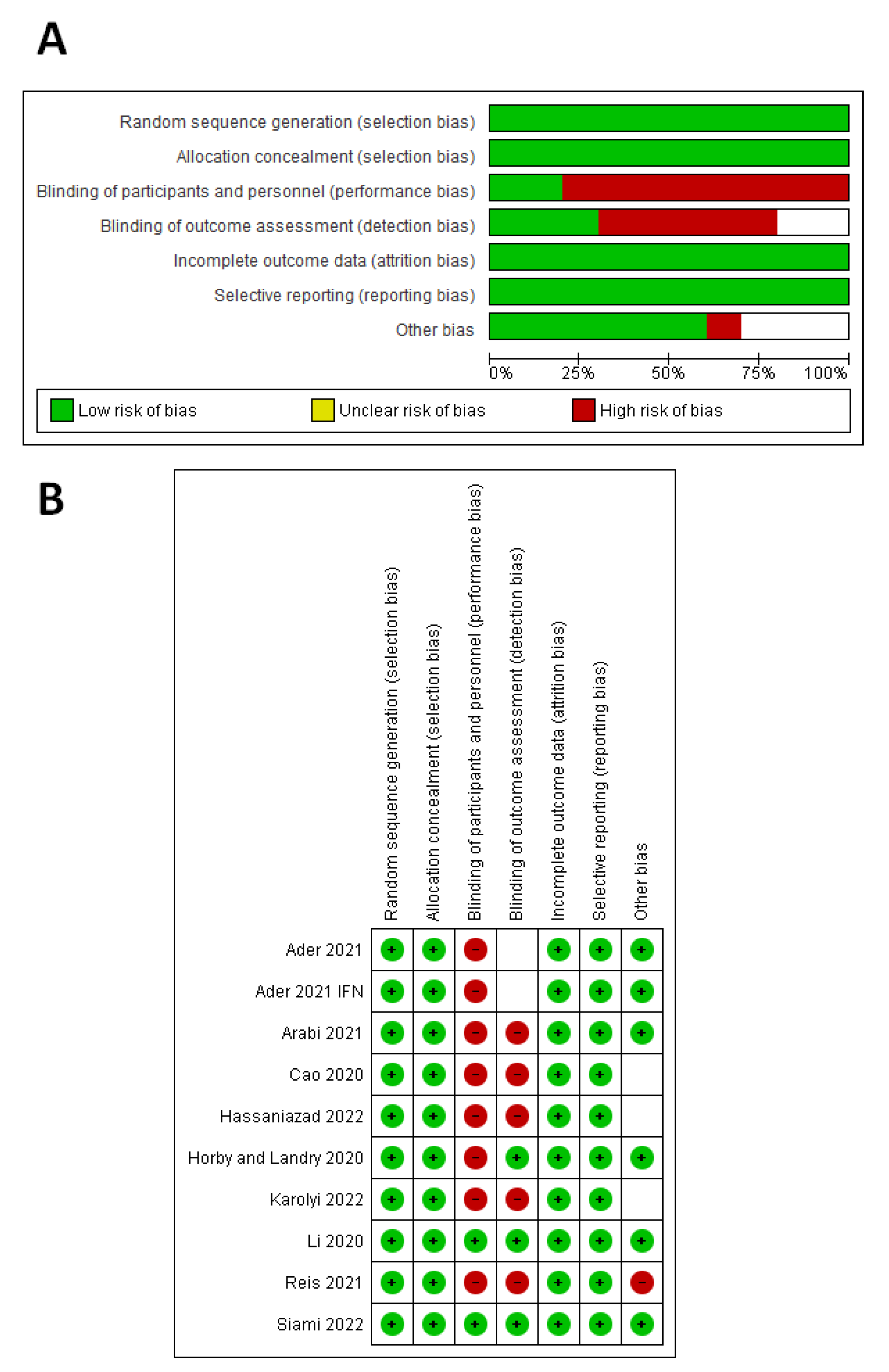 Processes 11 00398 g002