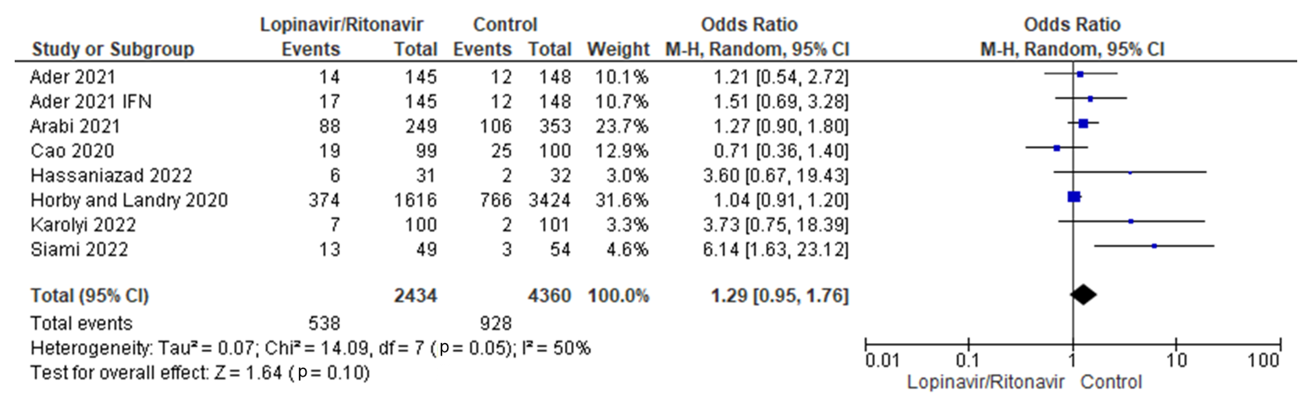 Processes 11 00398 g003