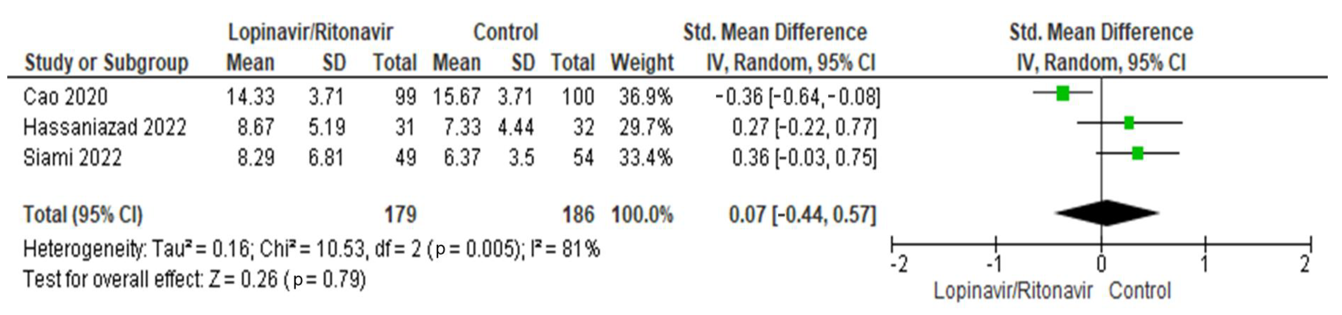 Processes 11 00398 g005