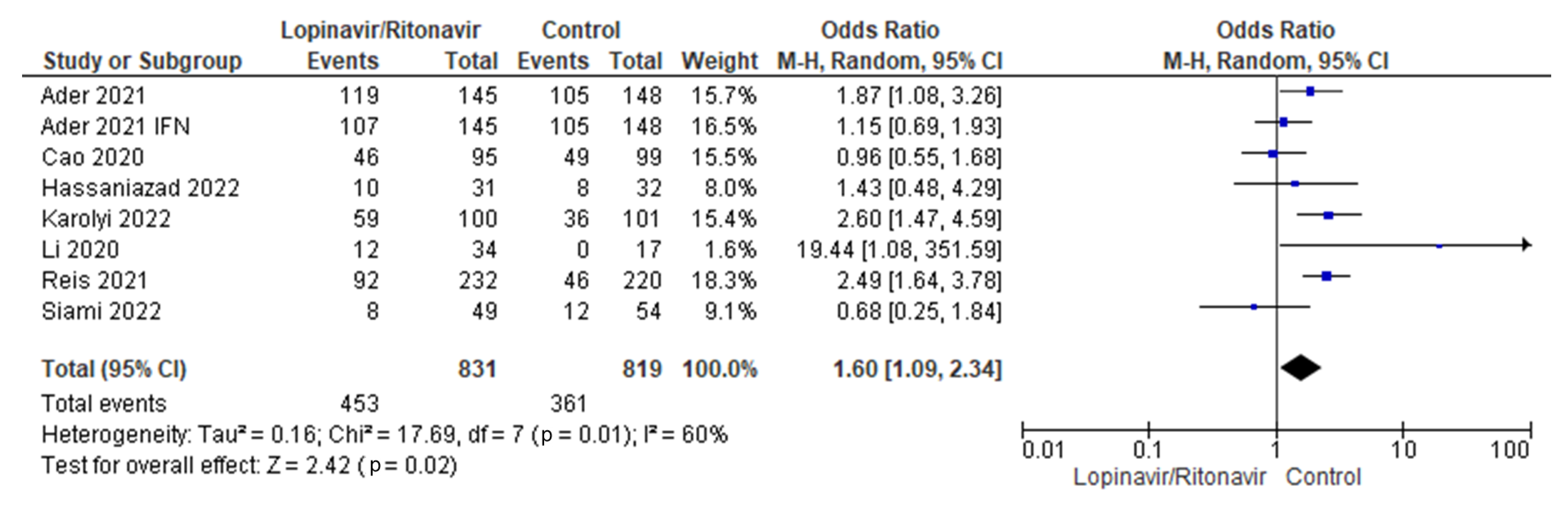 Processes 11 00398 g006