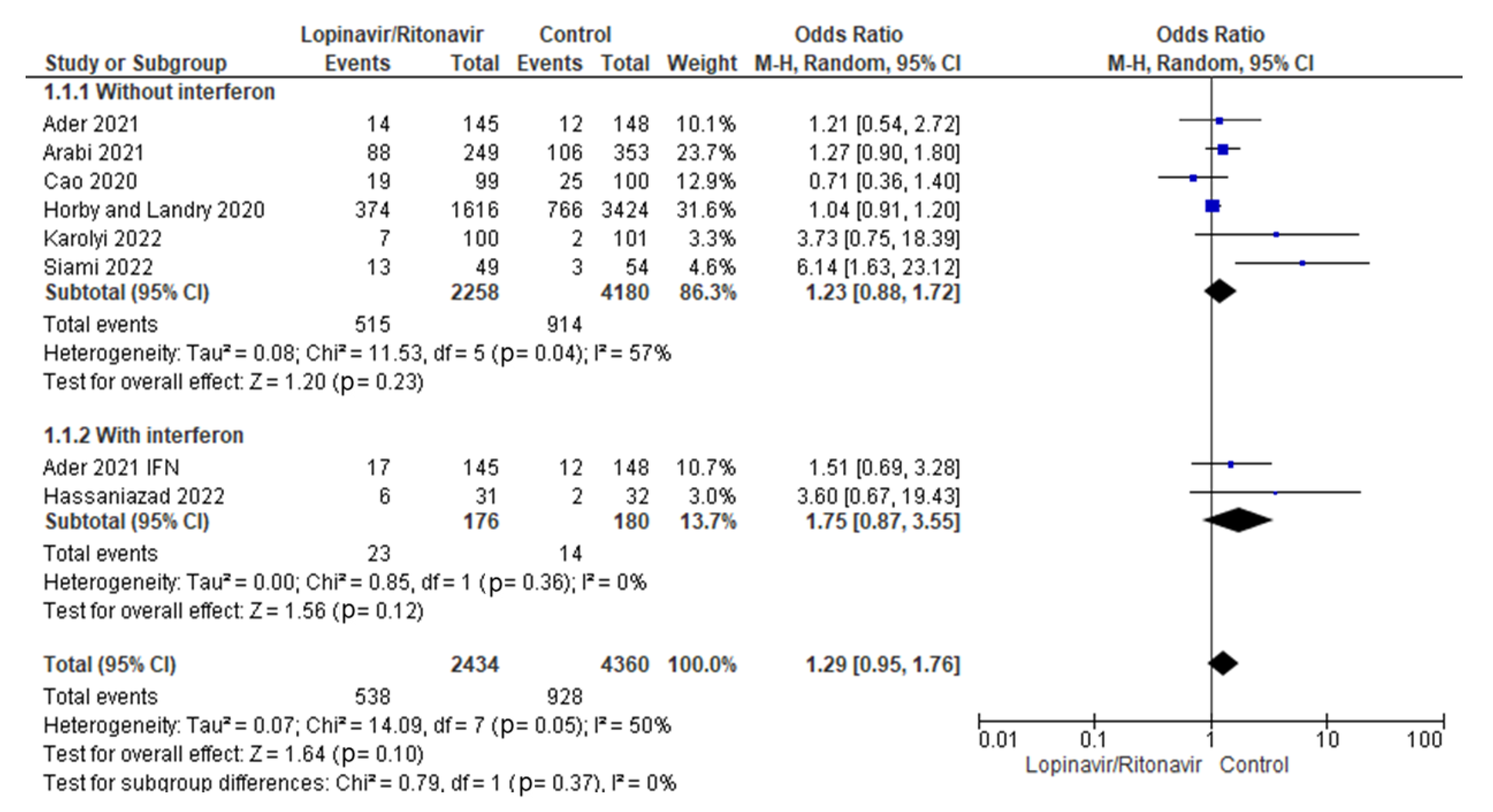 Processes 11 00398 g008