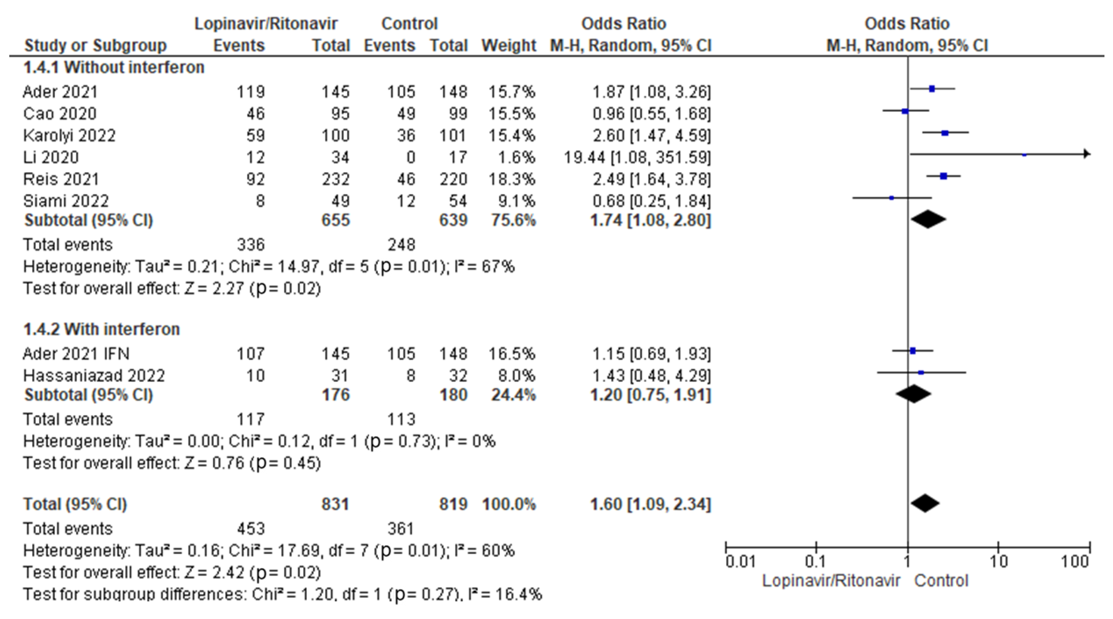 Processes 11 00398 g009