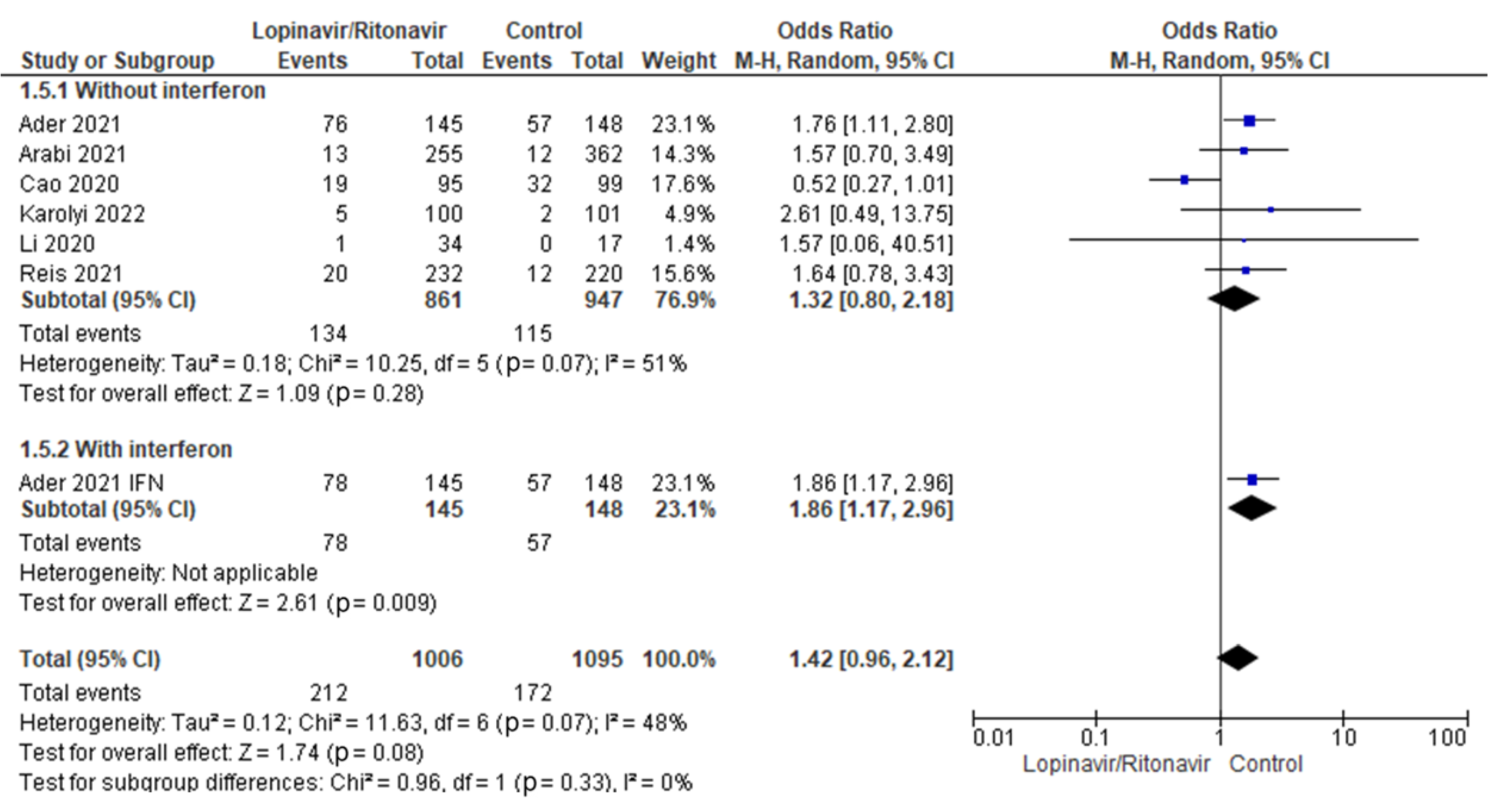 Processes 11 00398 g010
