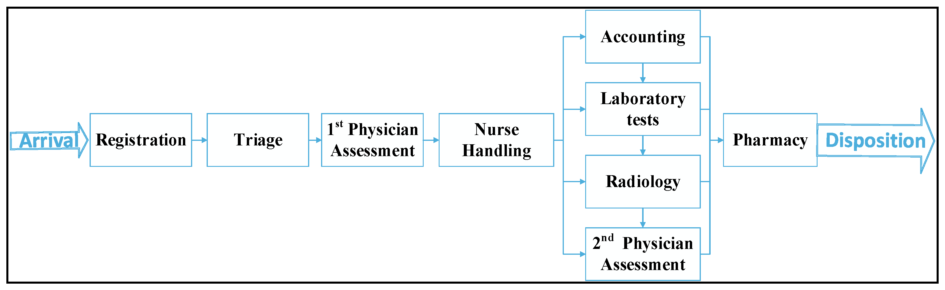 Processes 11 00399 g004 Processes 11 00399 g004