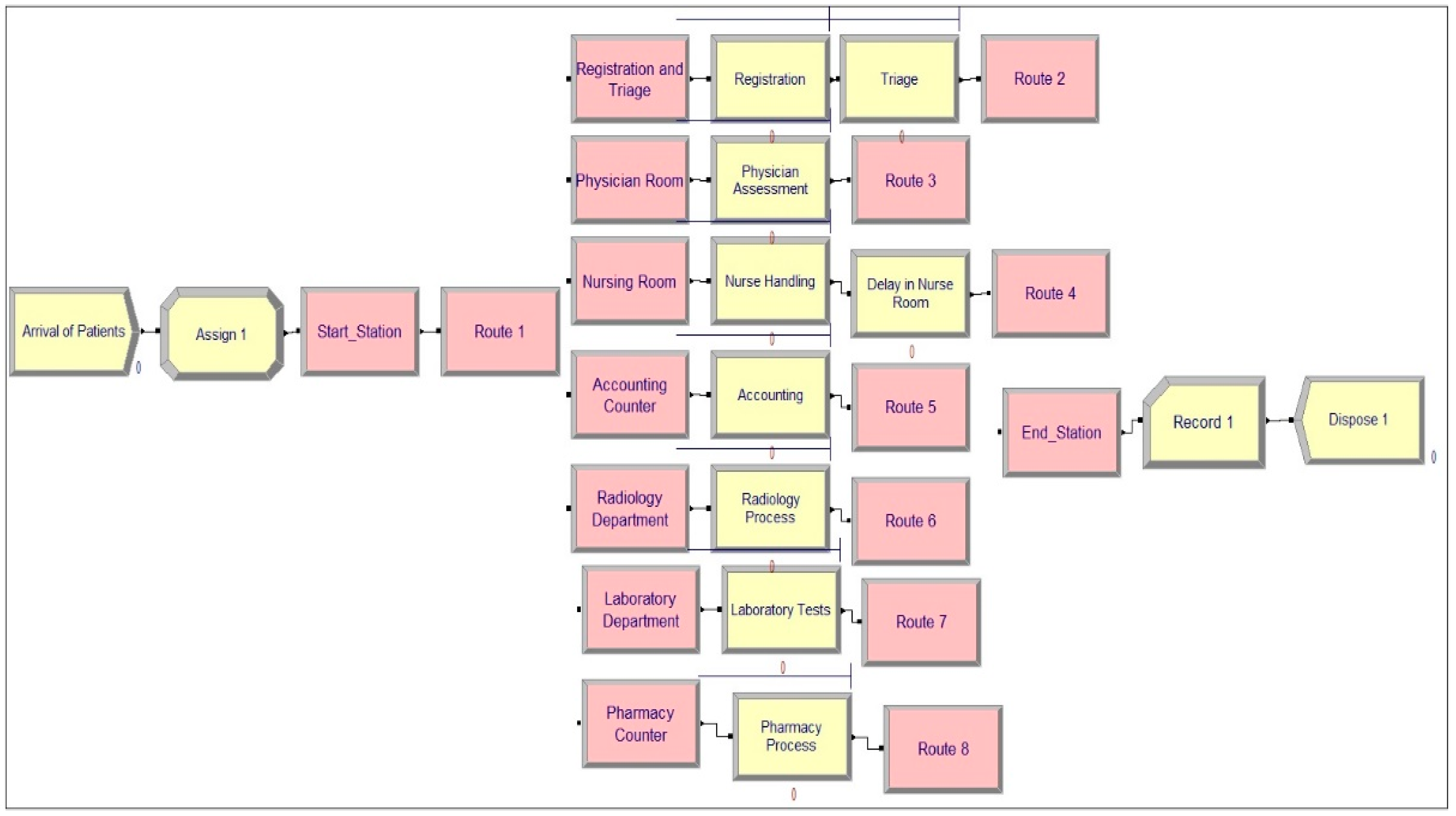 Processes 11 00399 g005 Processes 11 00399 g005