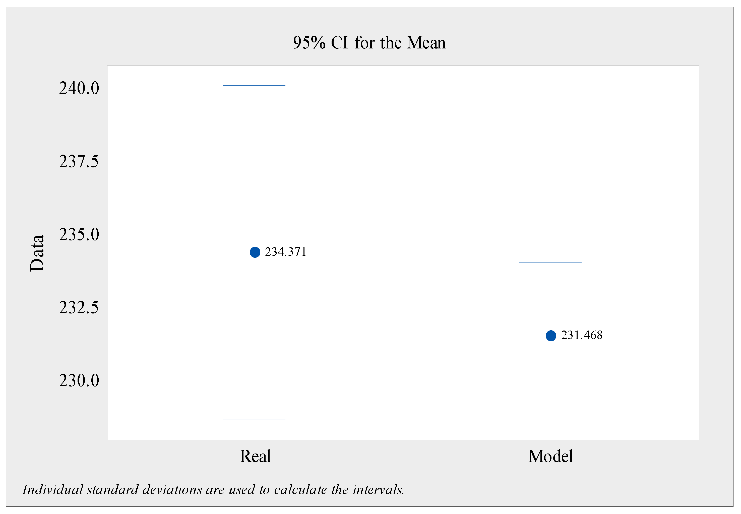 Processes 11 00399 g007 Processes 11 00399 g007
