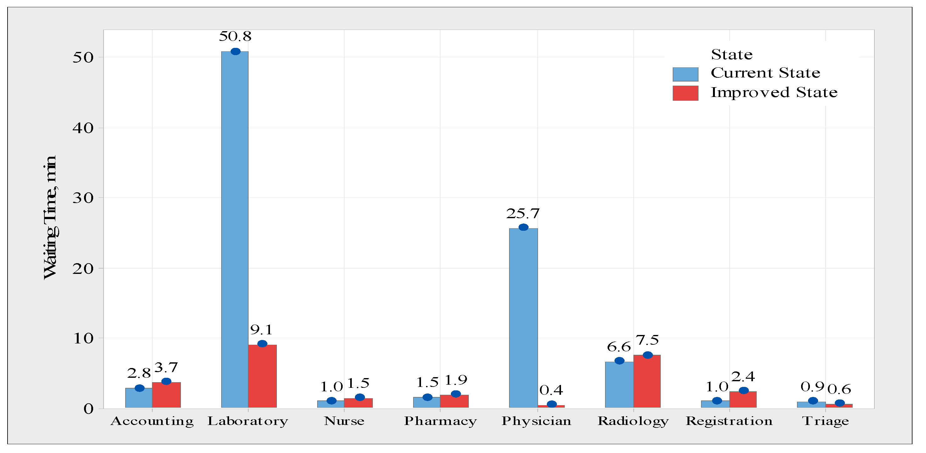 Processes 11 00399 g009 Processes 11 00399 g009
