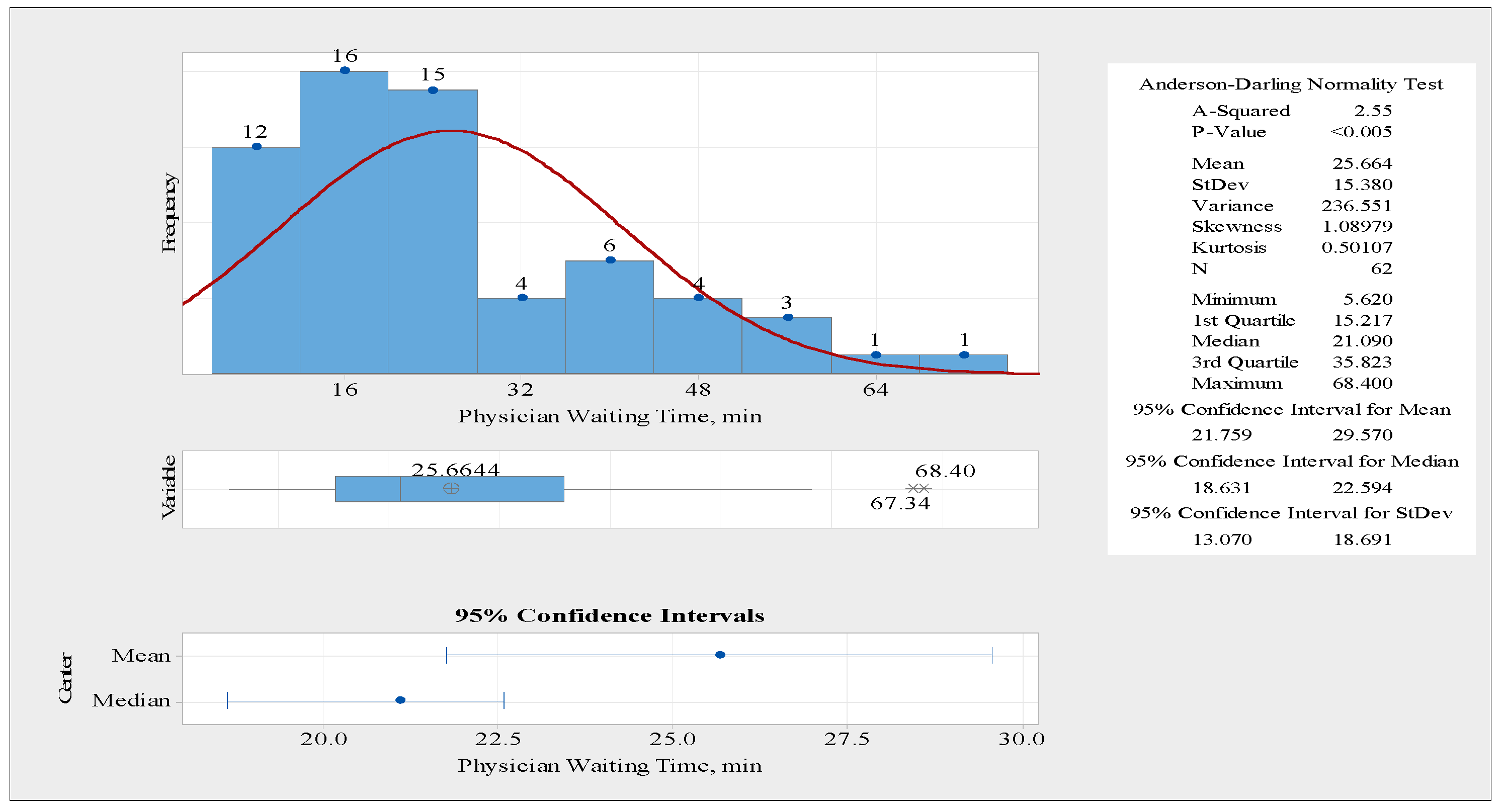 Processes 11 00399 g010 Processes 11 00399 g010