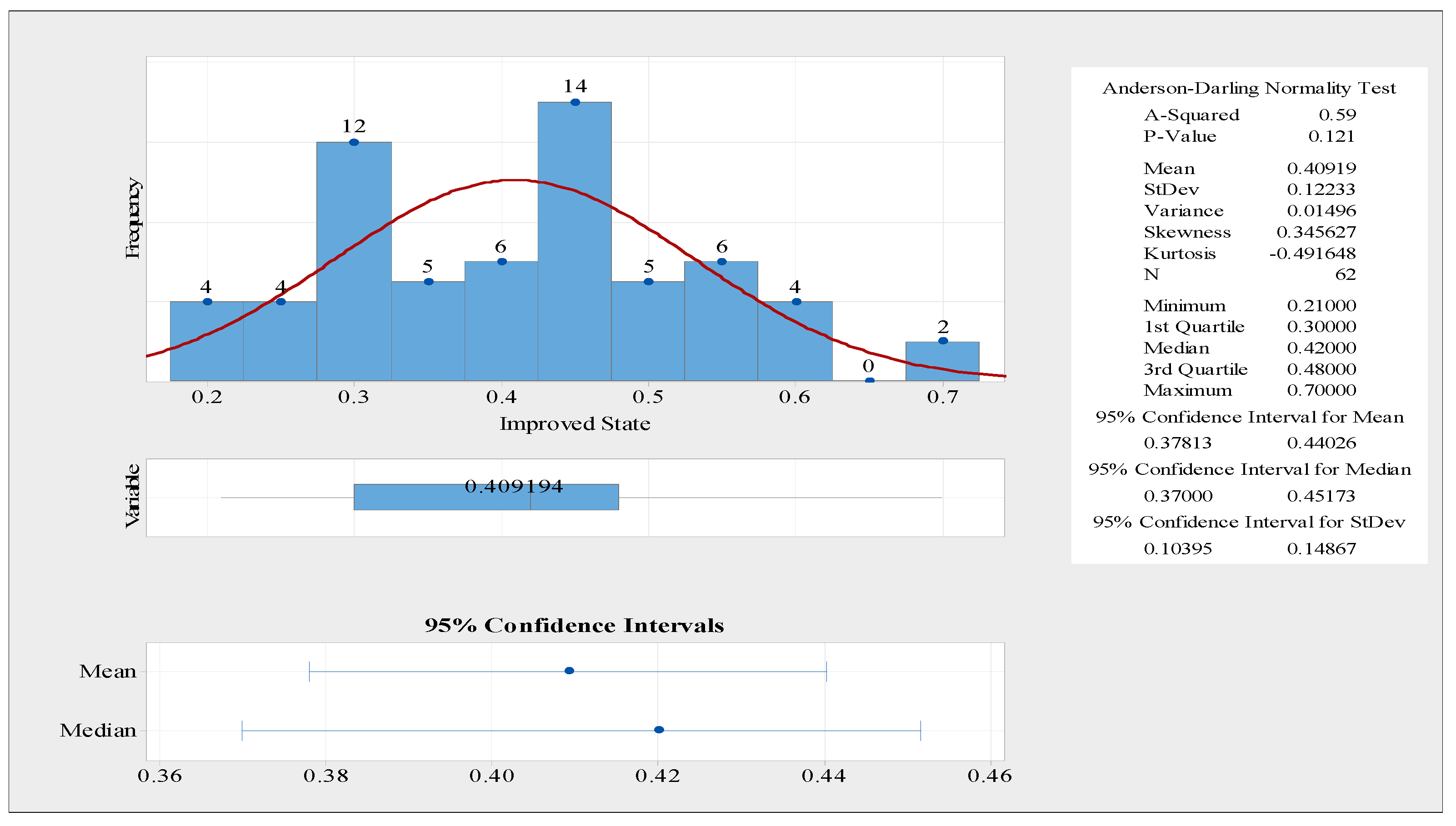 Processes 11 00399 g011 Processes 11 00399 g011