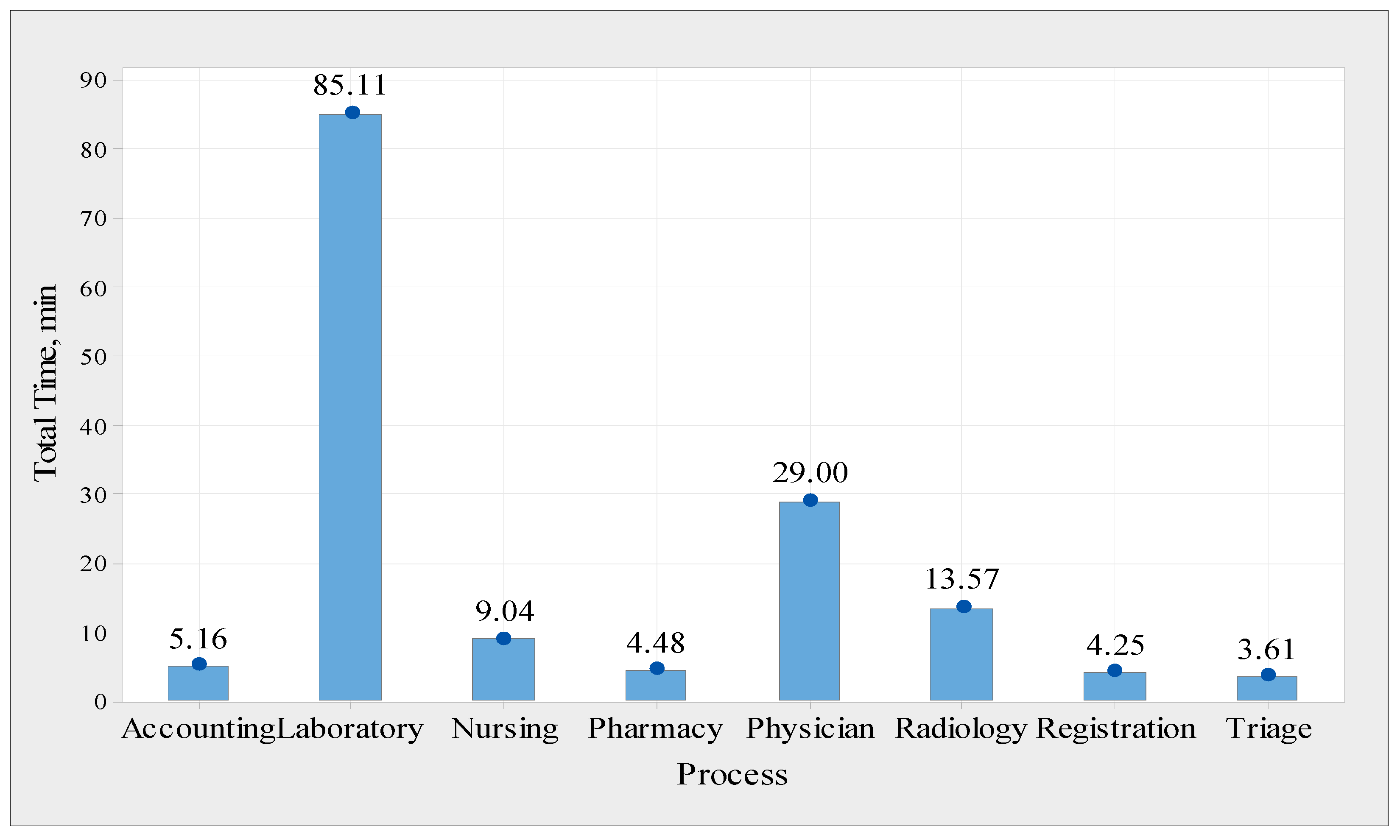 Processes 11 00399 g013 Processes 11 00399 g013