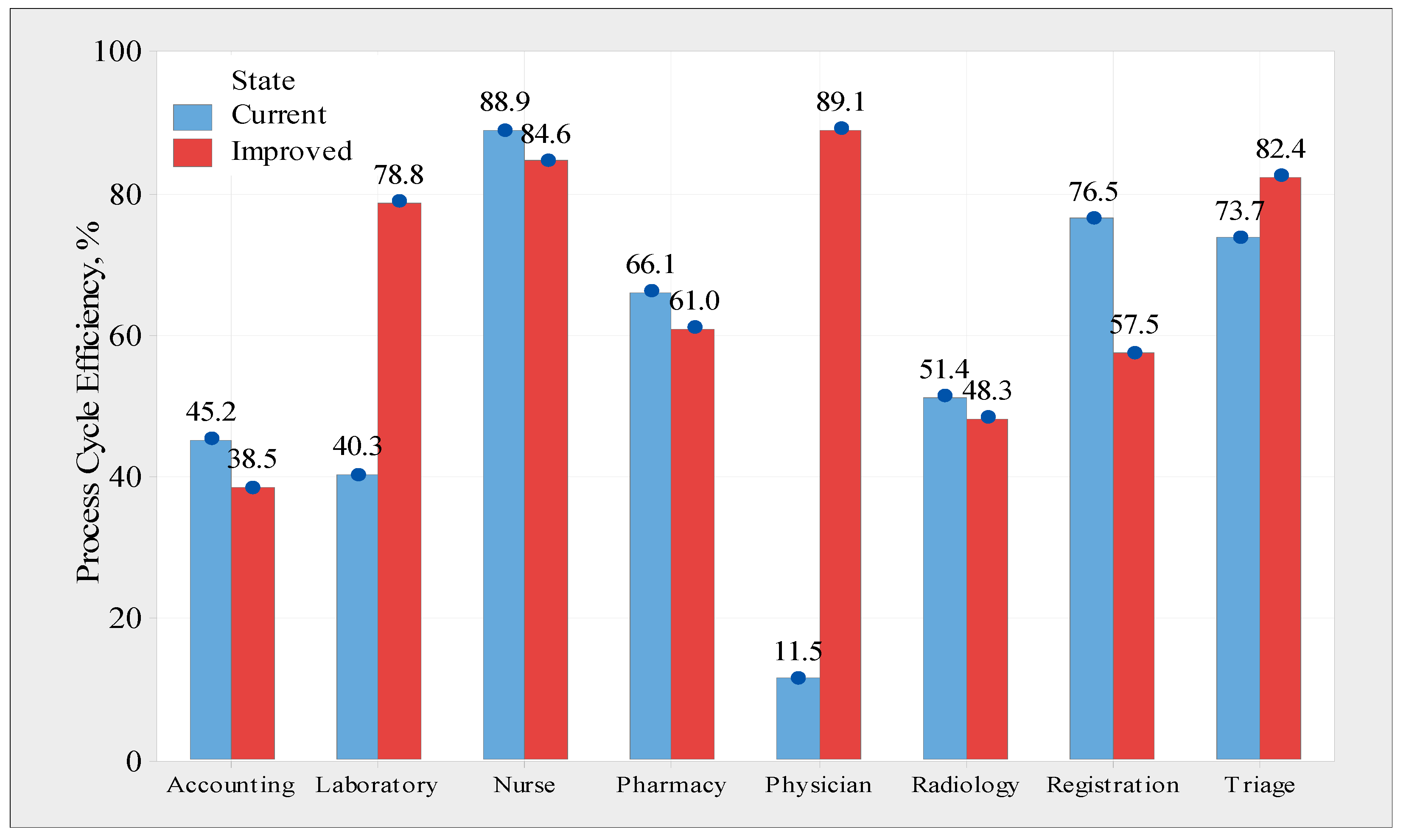 Processes 11 00399 g014 Processes 11 00399 g014