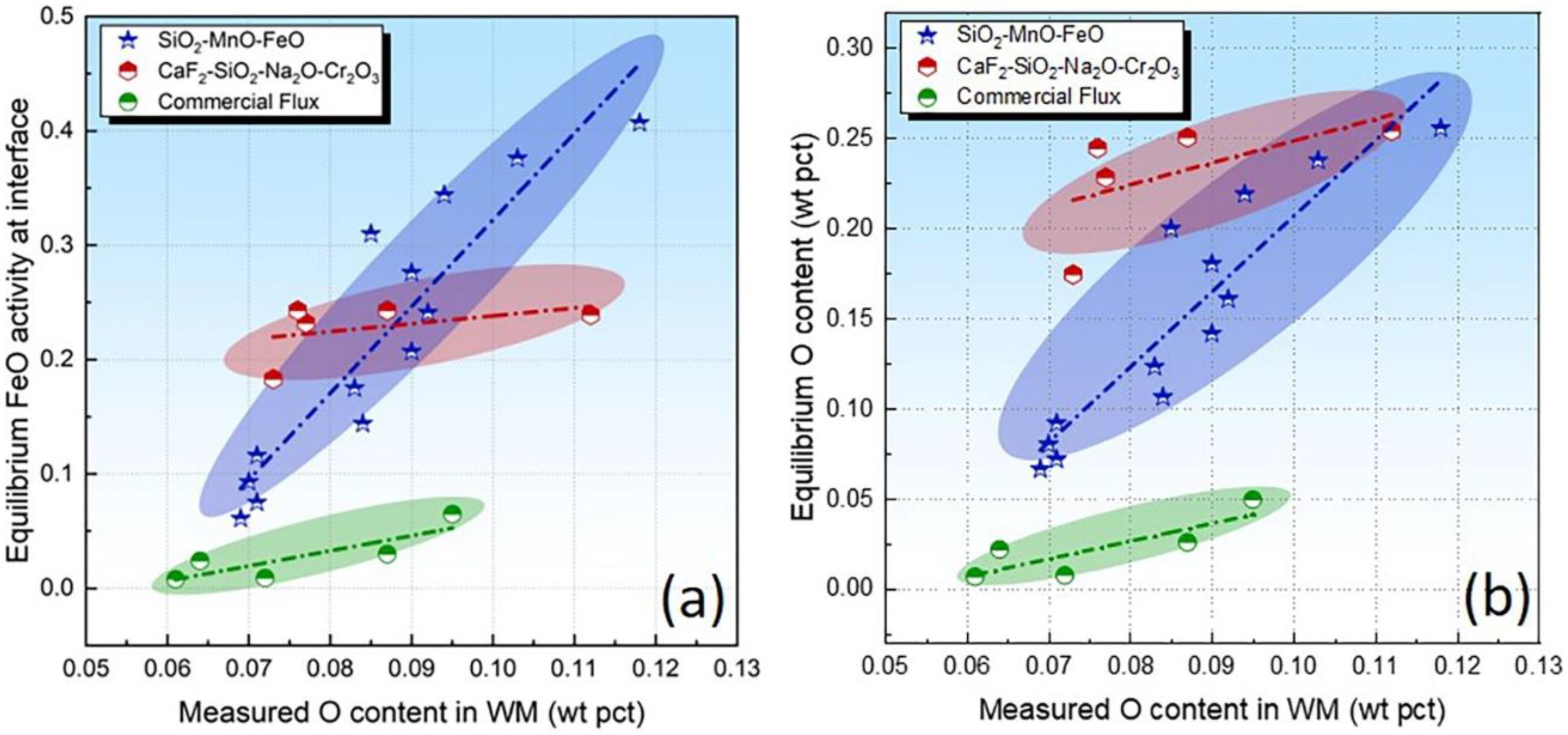 Processes 11 00400 g006