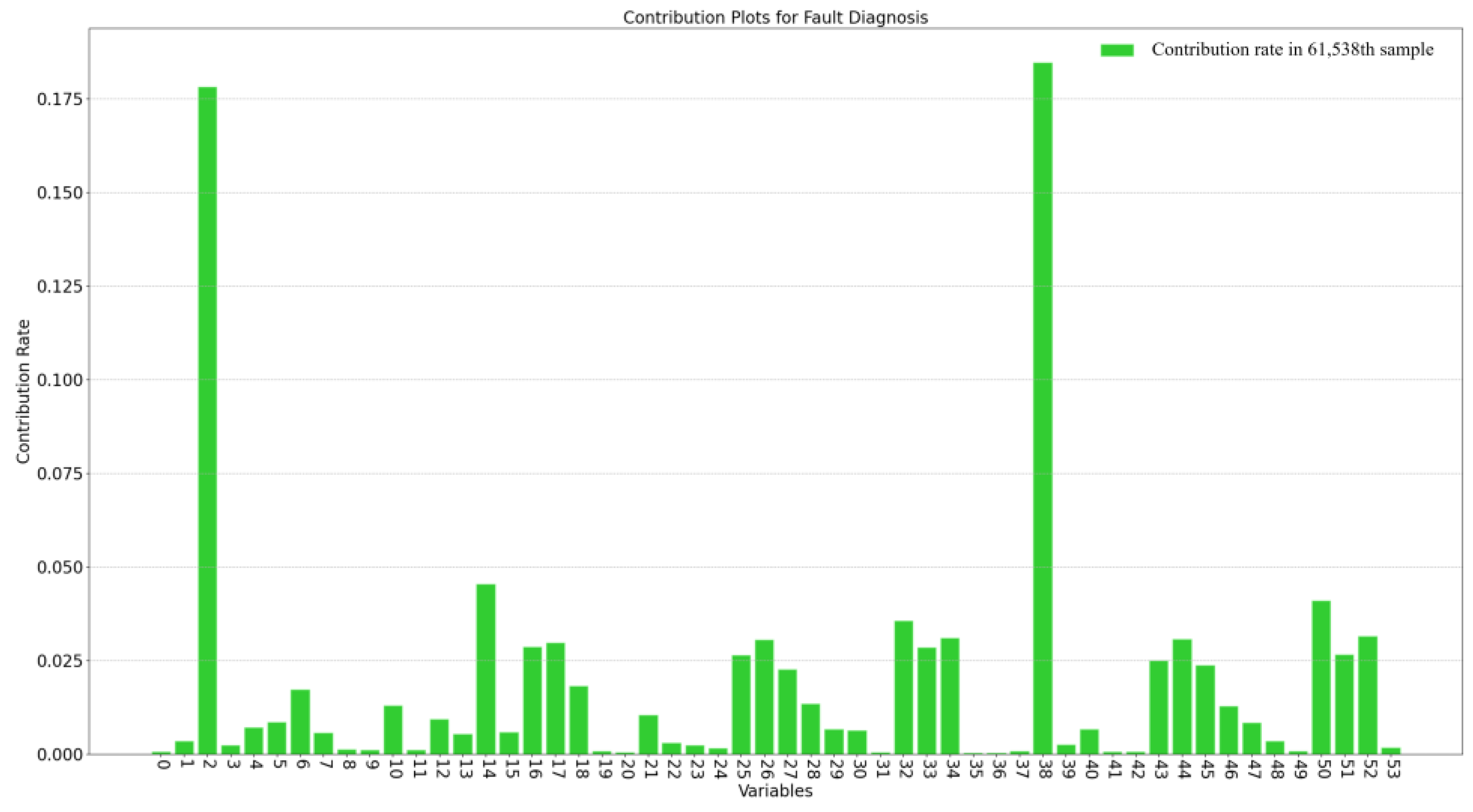 Processes 11 00402 g016