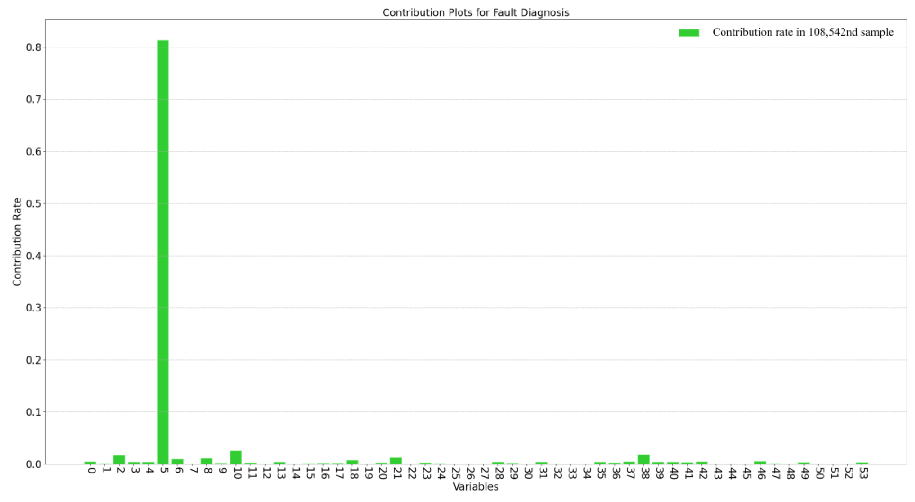 Processes 11 00402 g018