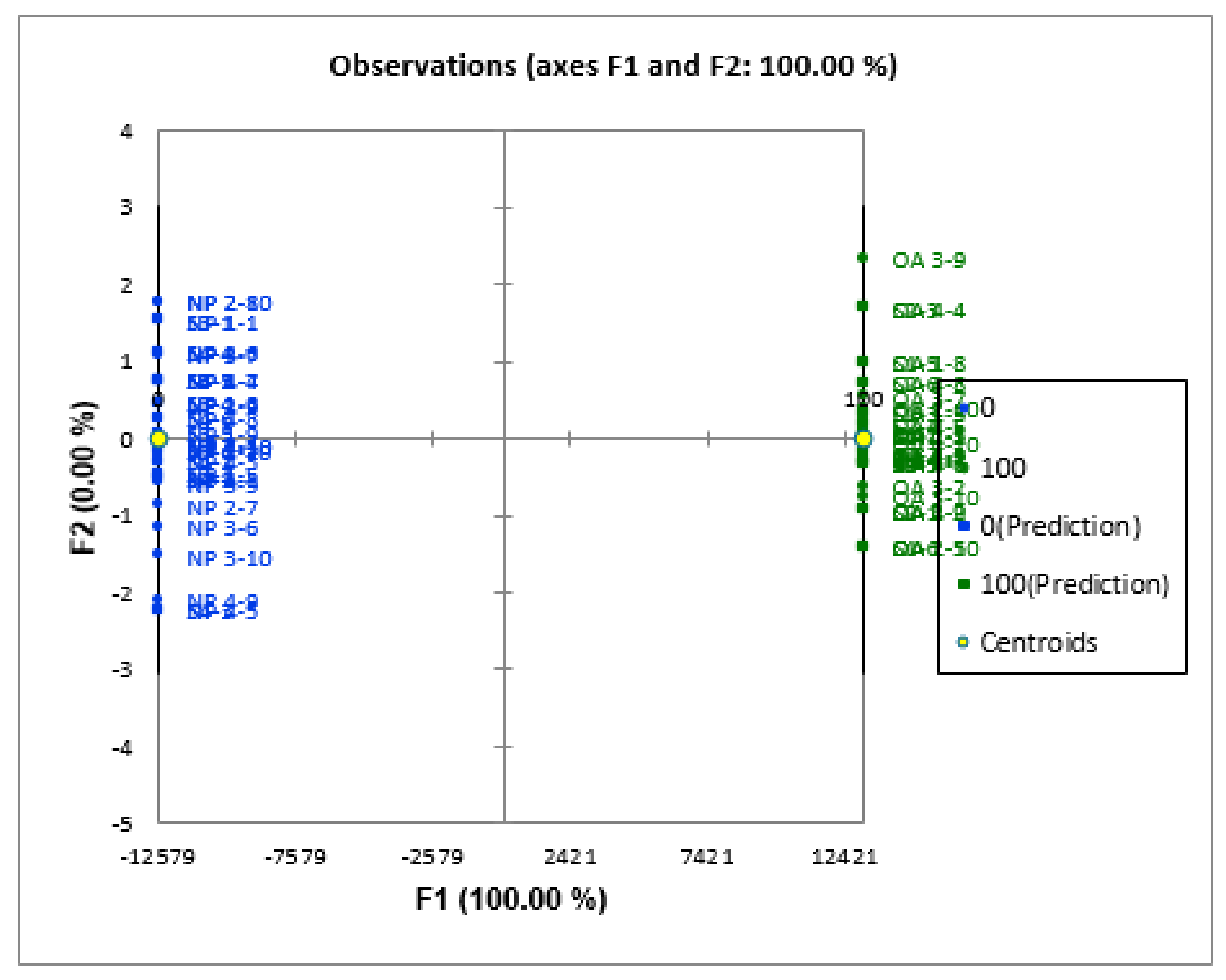 Processes 11 00404 g004