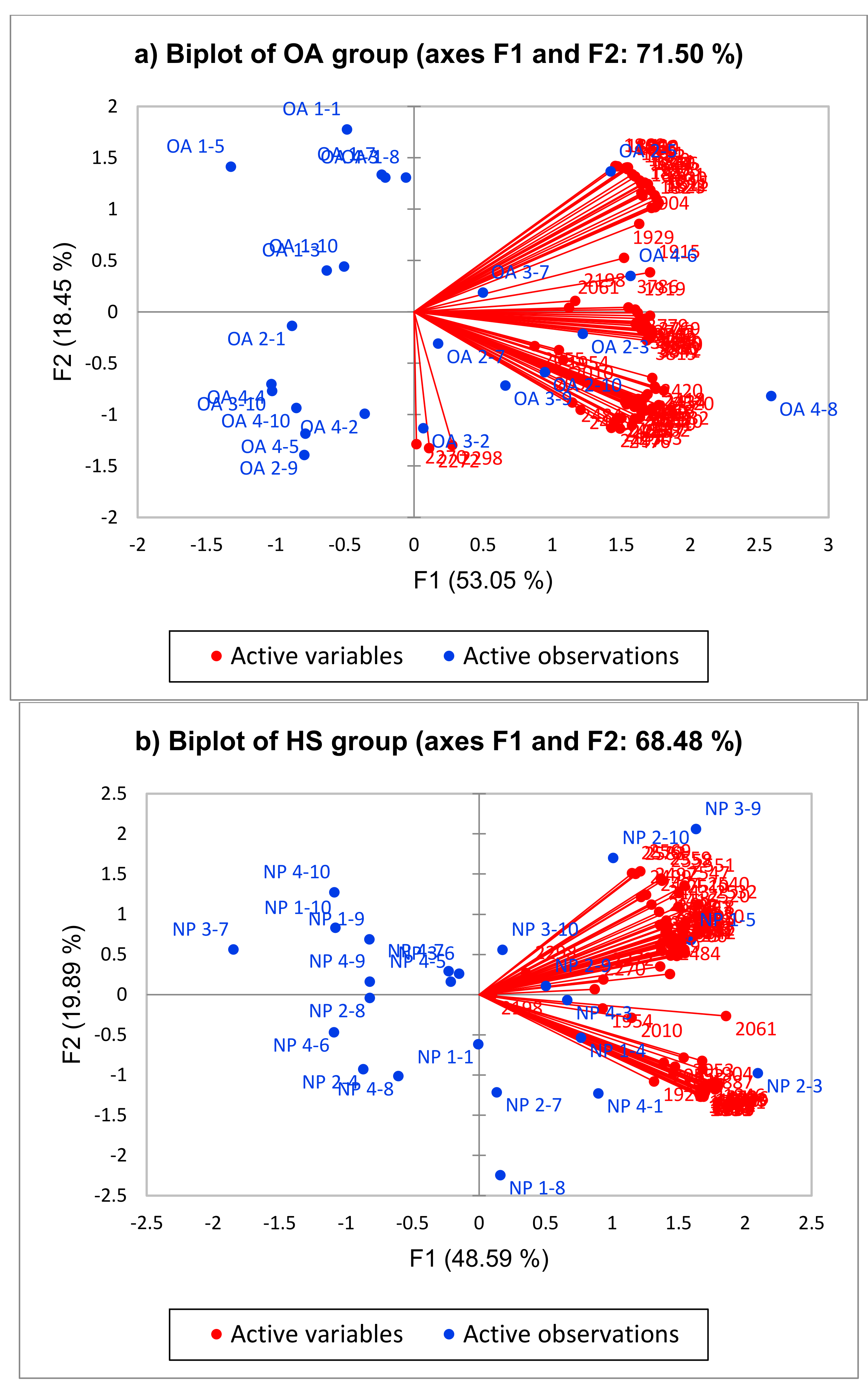 Processes 11 00404 g005