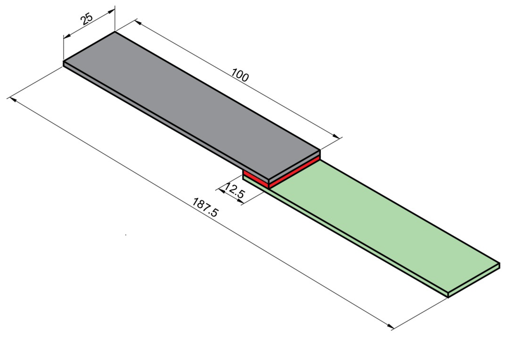 Processes 11 00406 g003