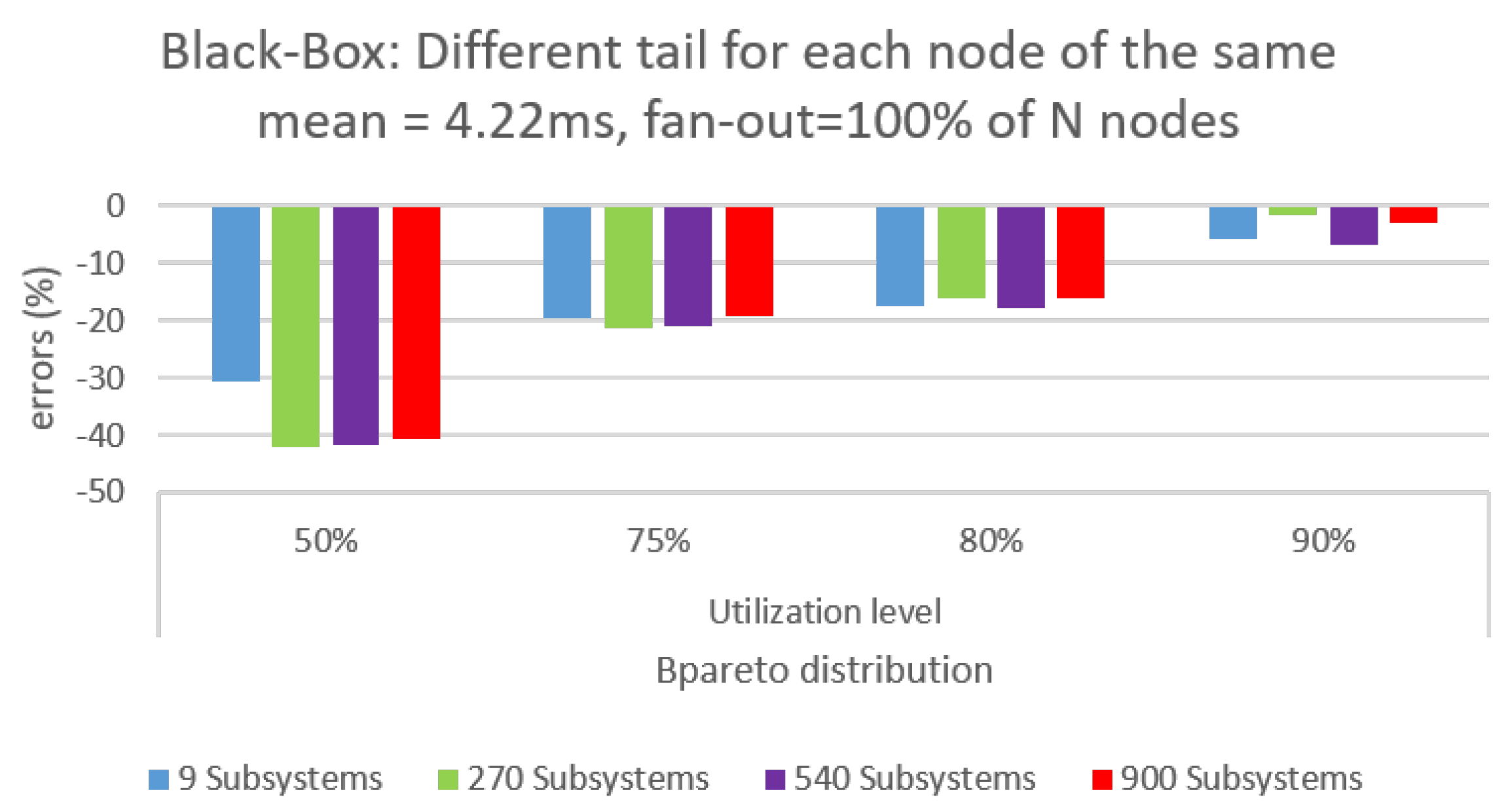 Processes 11 00407 g004
