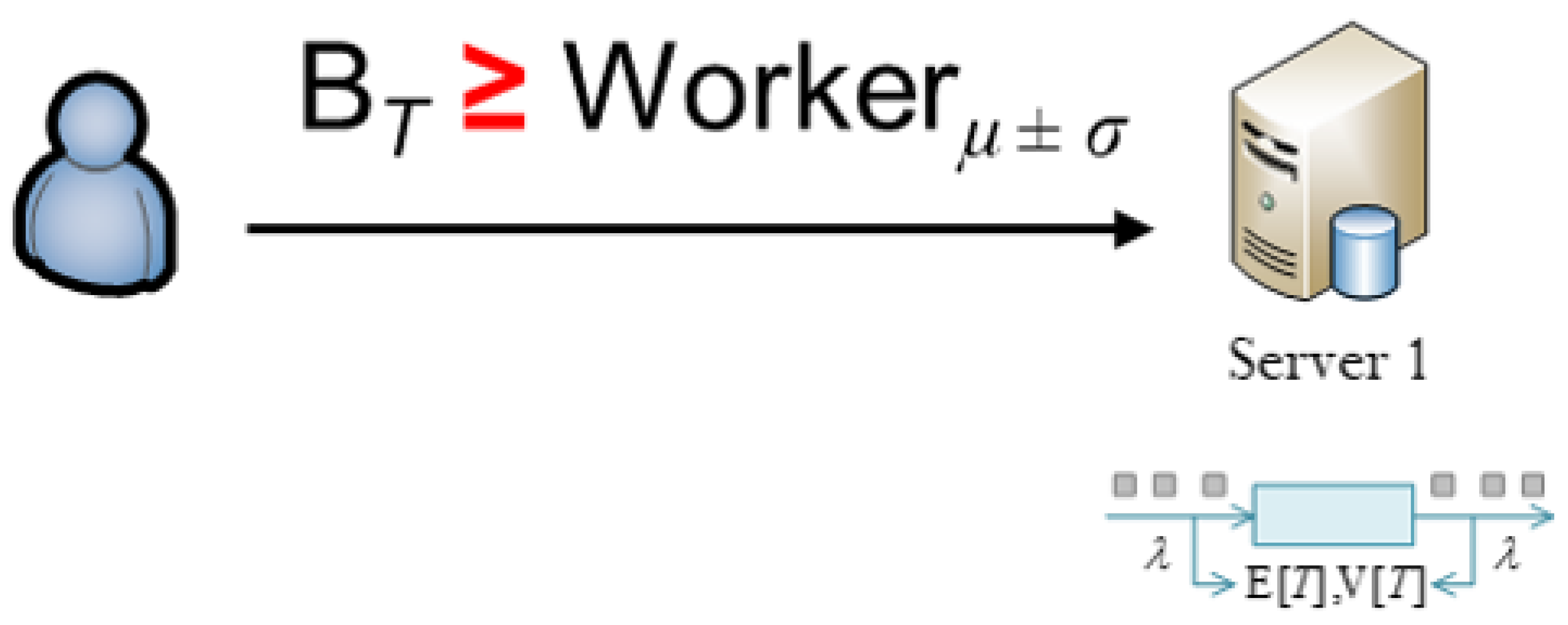 Processes 11 00407 g011