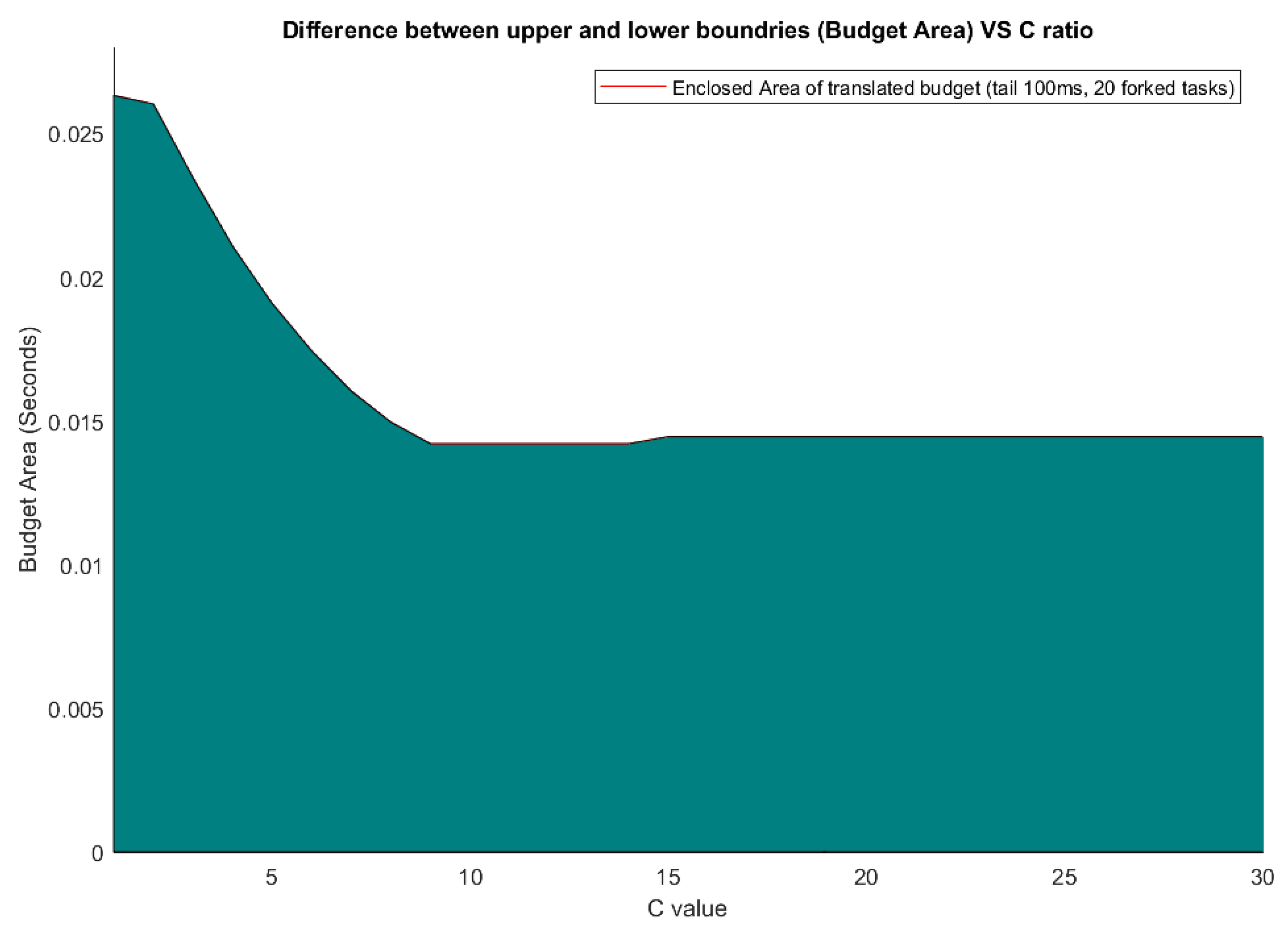 Processes 11 00407 g013