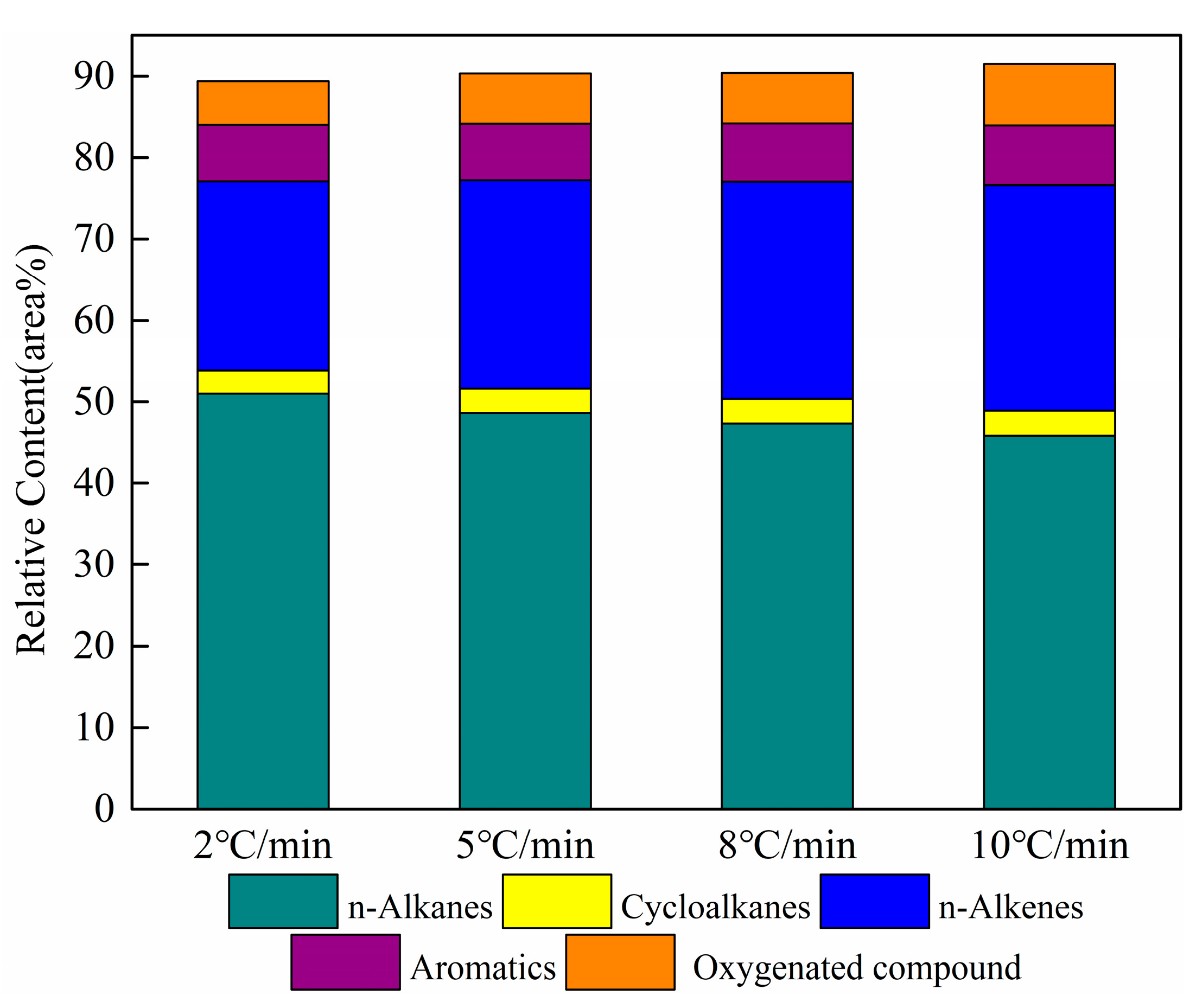 Processes 11 00411 g008 Processes 11 00411 g008