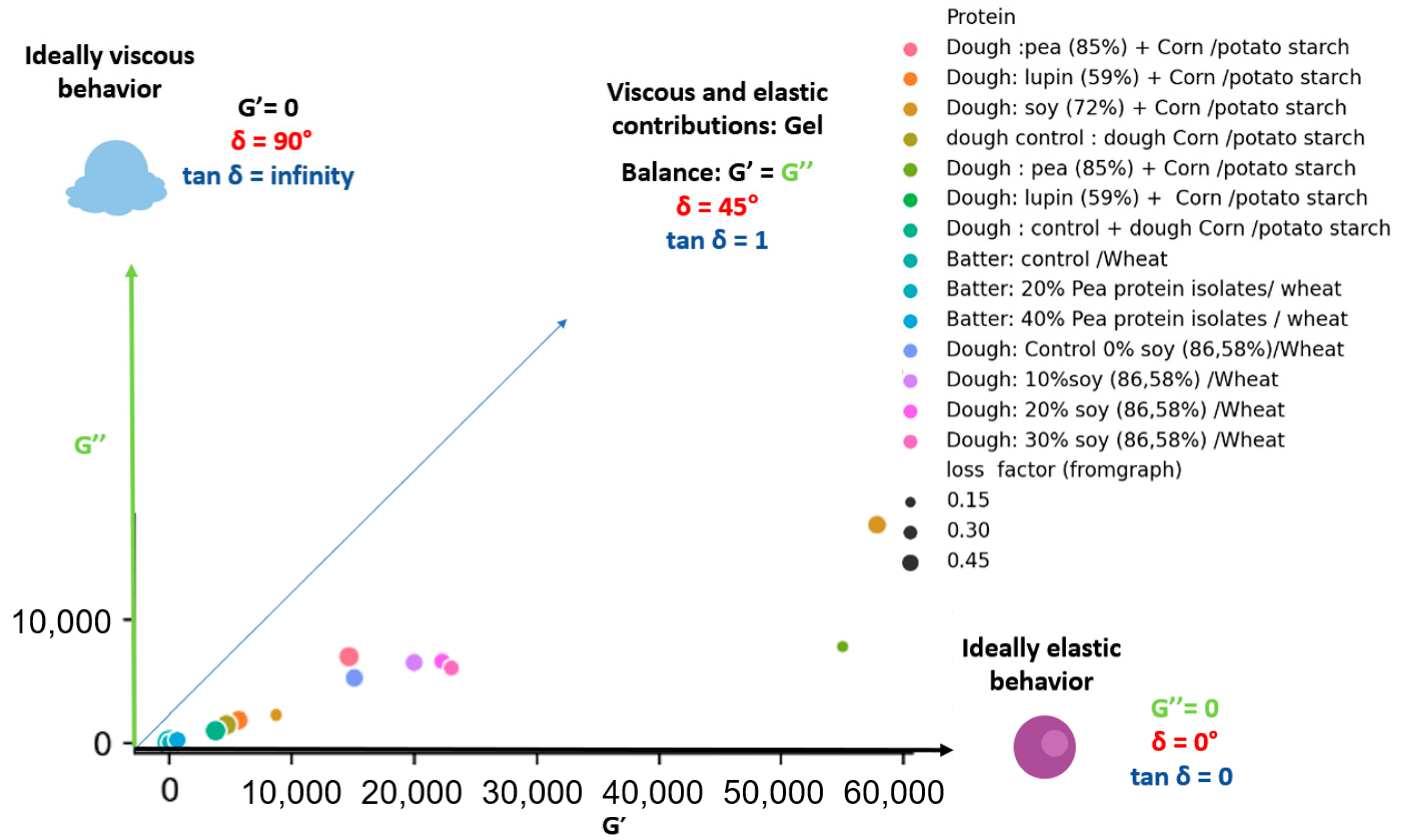 Processes 11 00417 g002 Processes 11 00417 g002