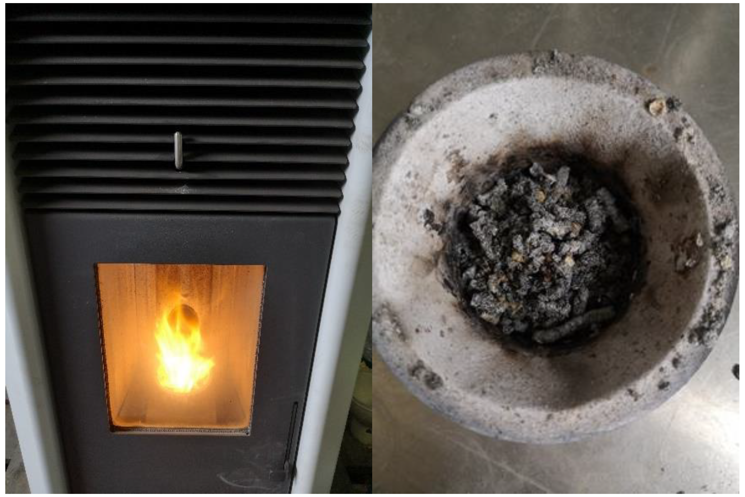 Processes 11 00421 g007