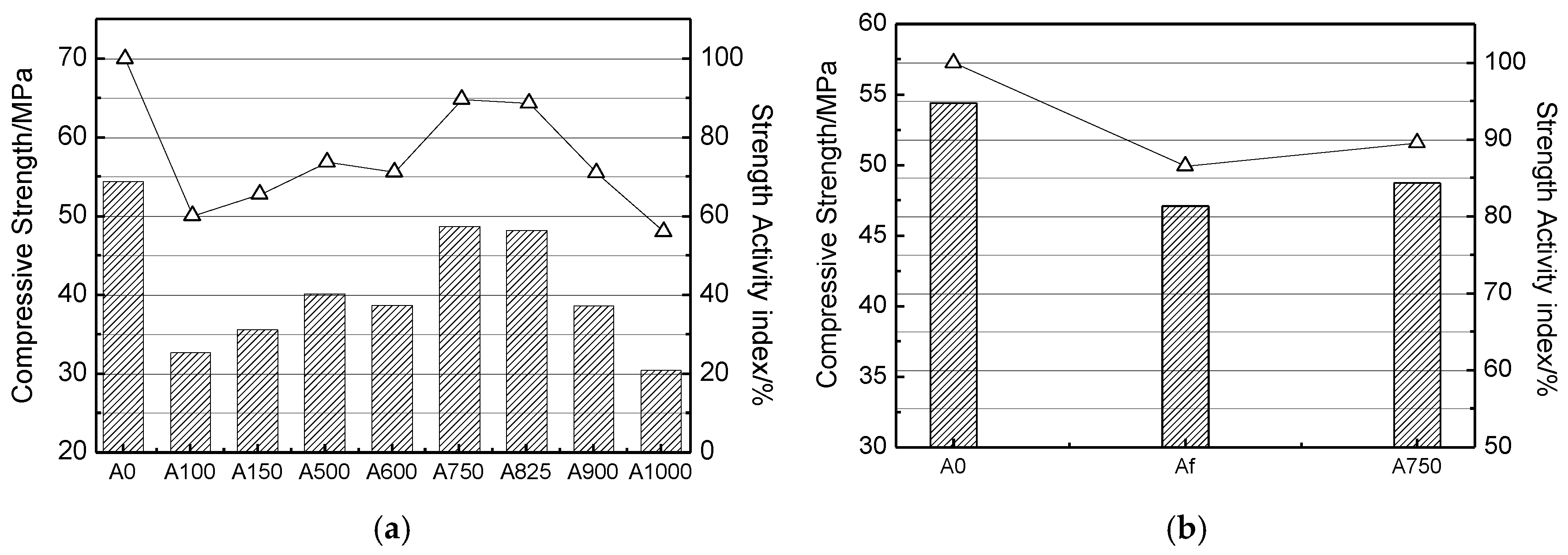 Processes 11 00422 g008