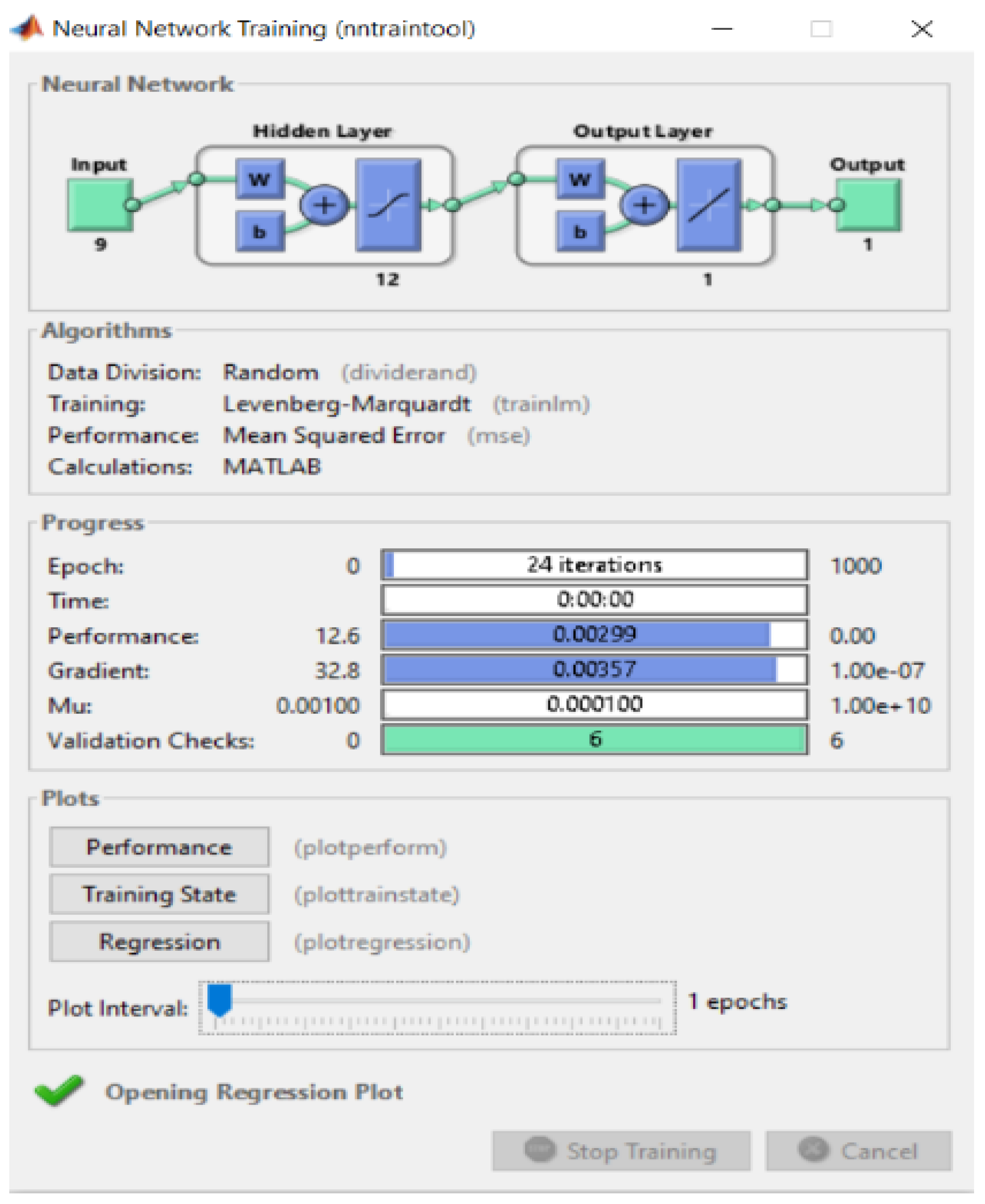 Processes 11 00426 g002
