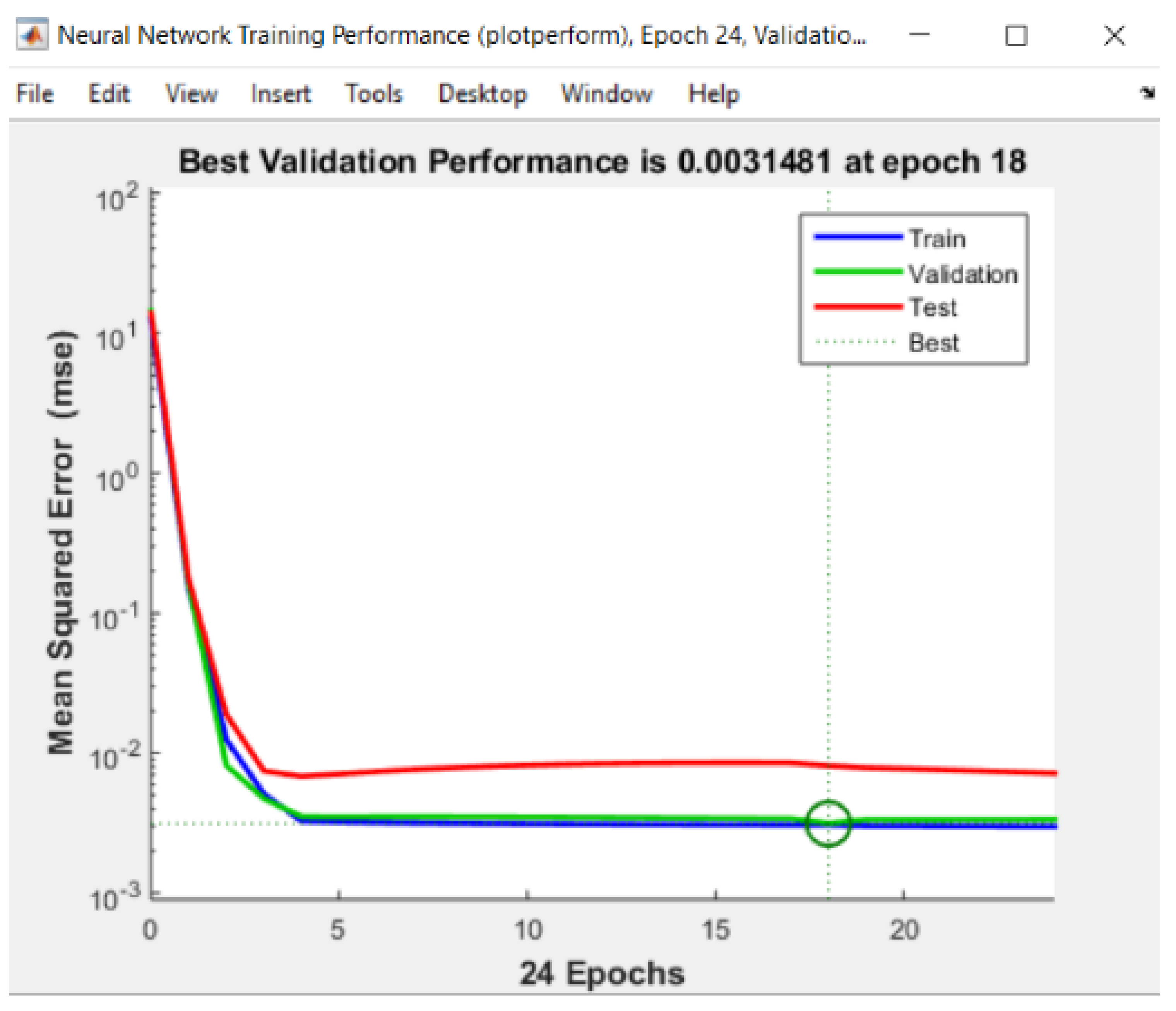 Processes 11 00426 g003