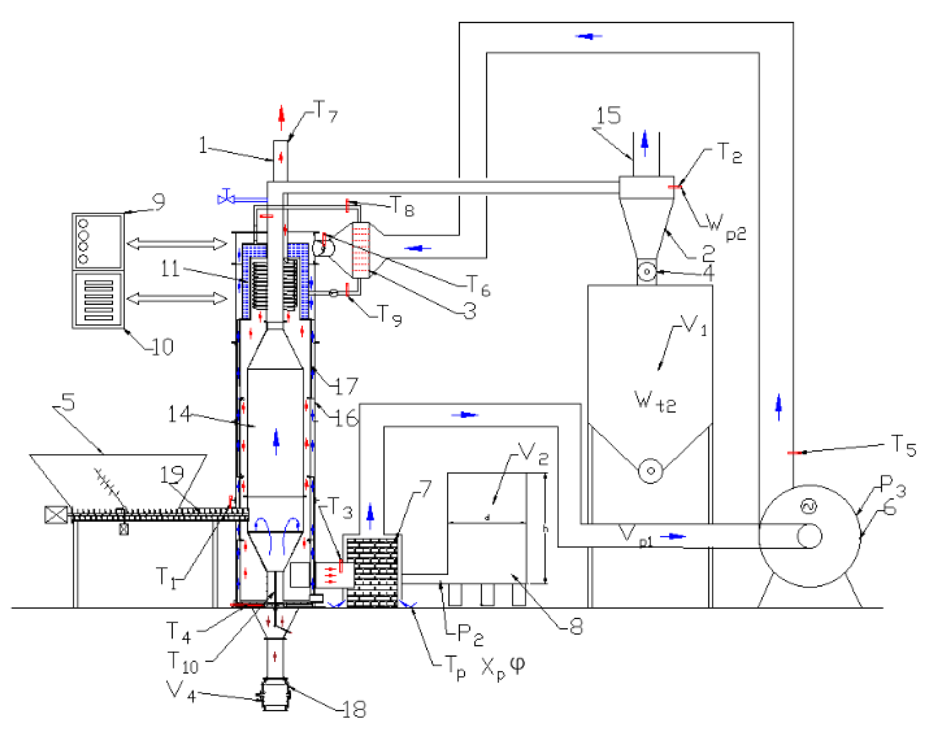 Processes 11 00430 g001