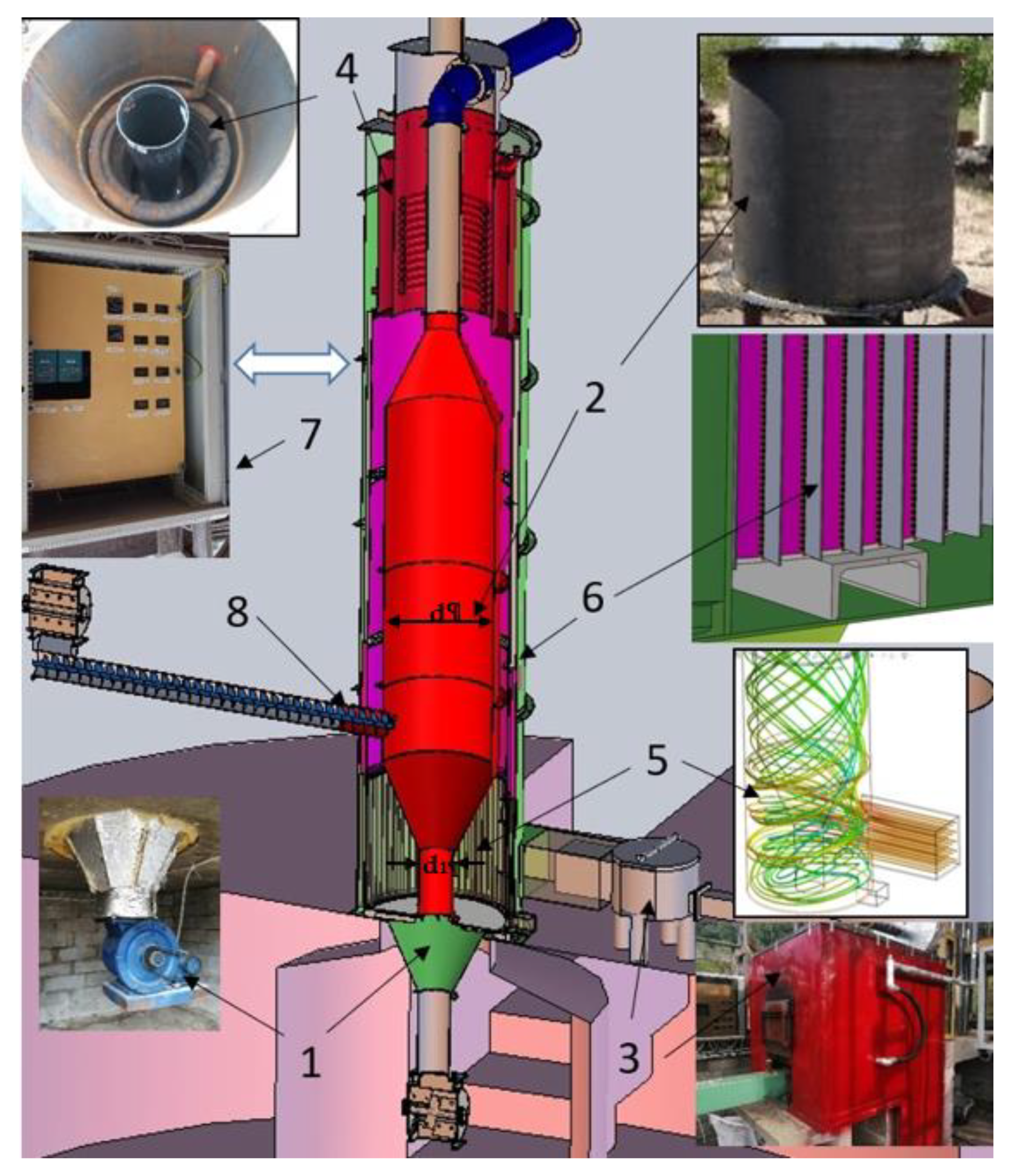 Processes 11 00430 g002