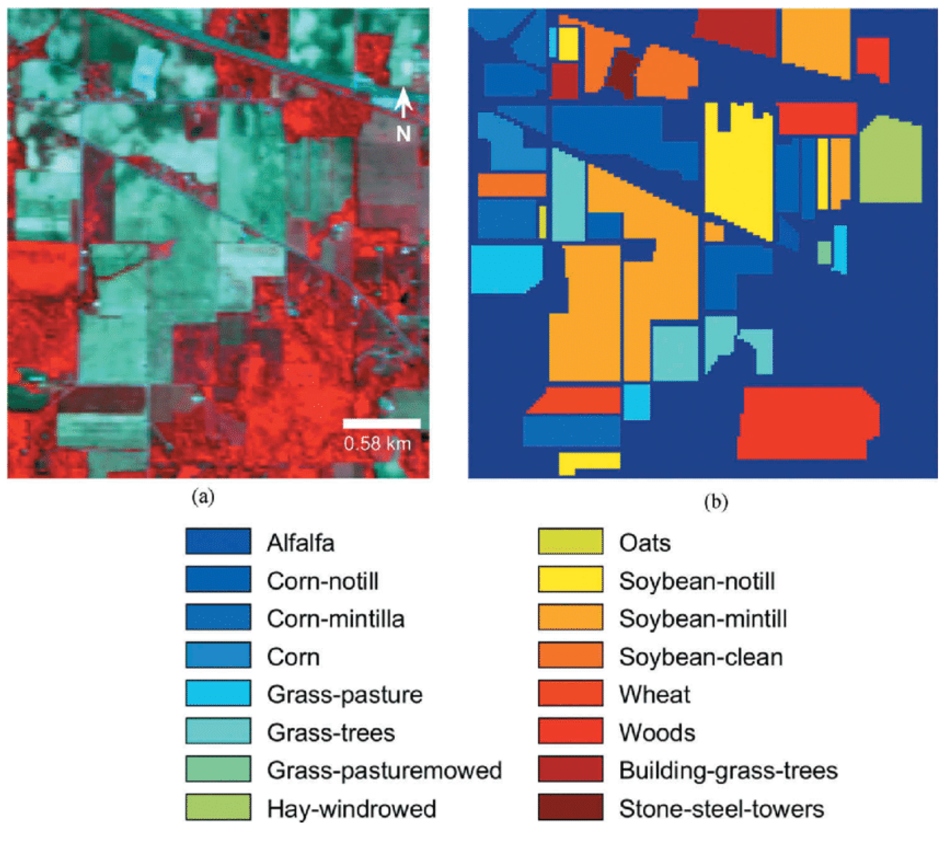 Processes 11 00435 g002