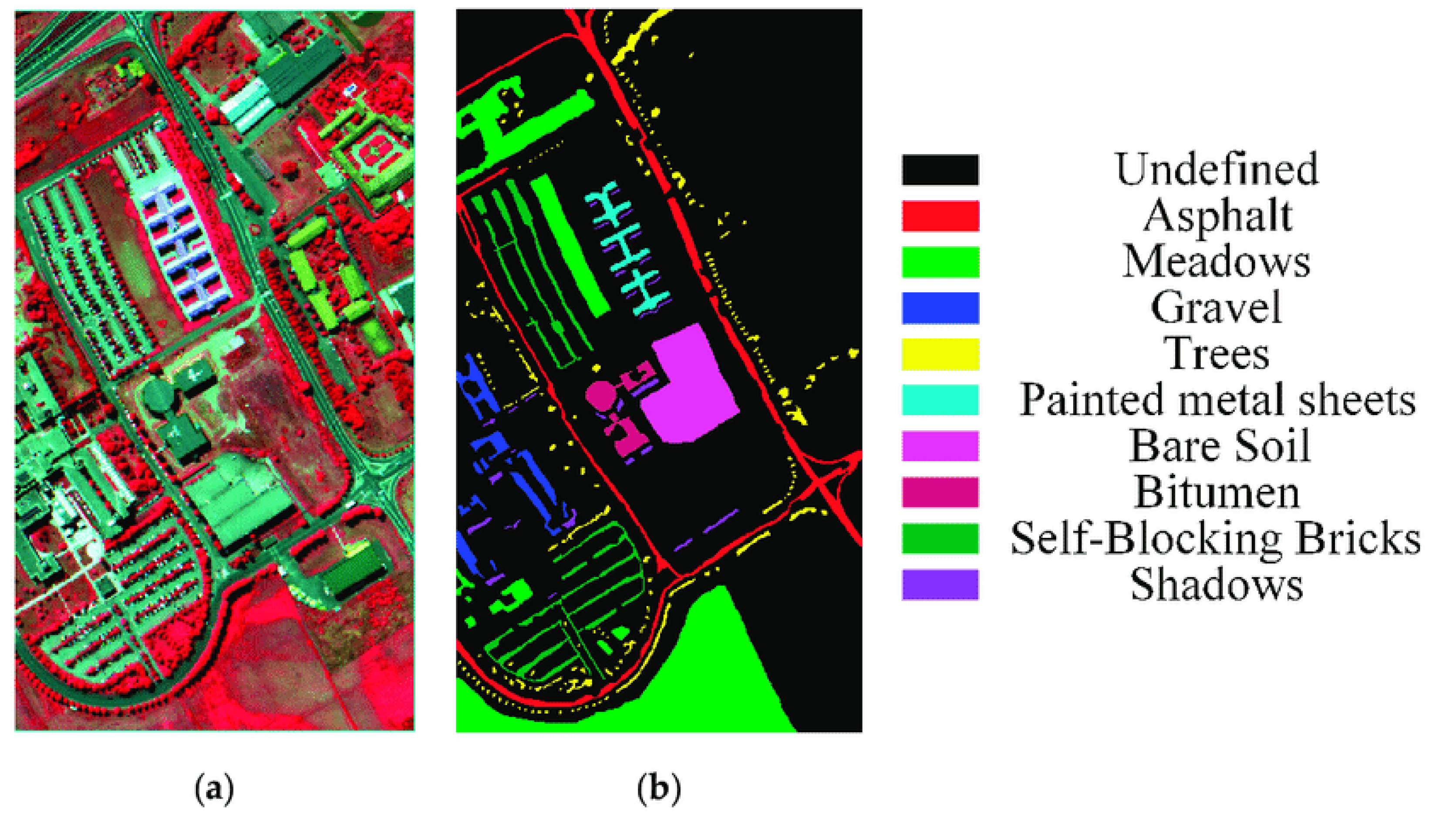 Processes 11 00435 g003
