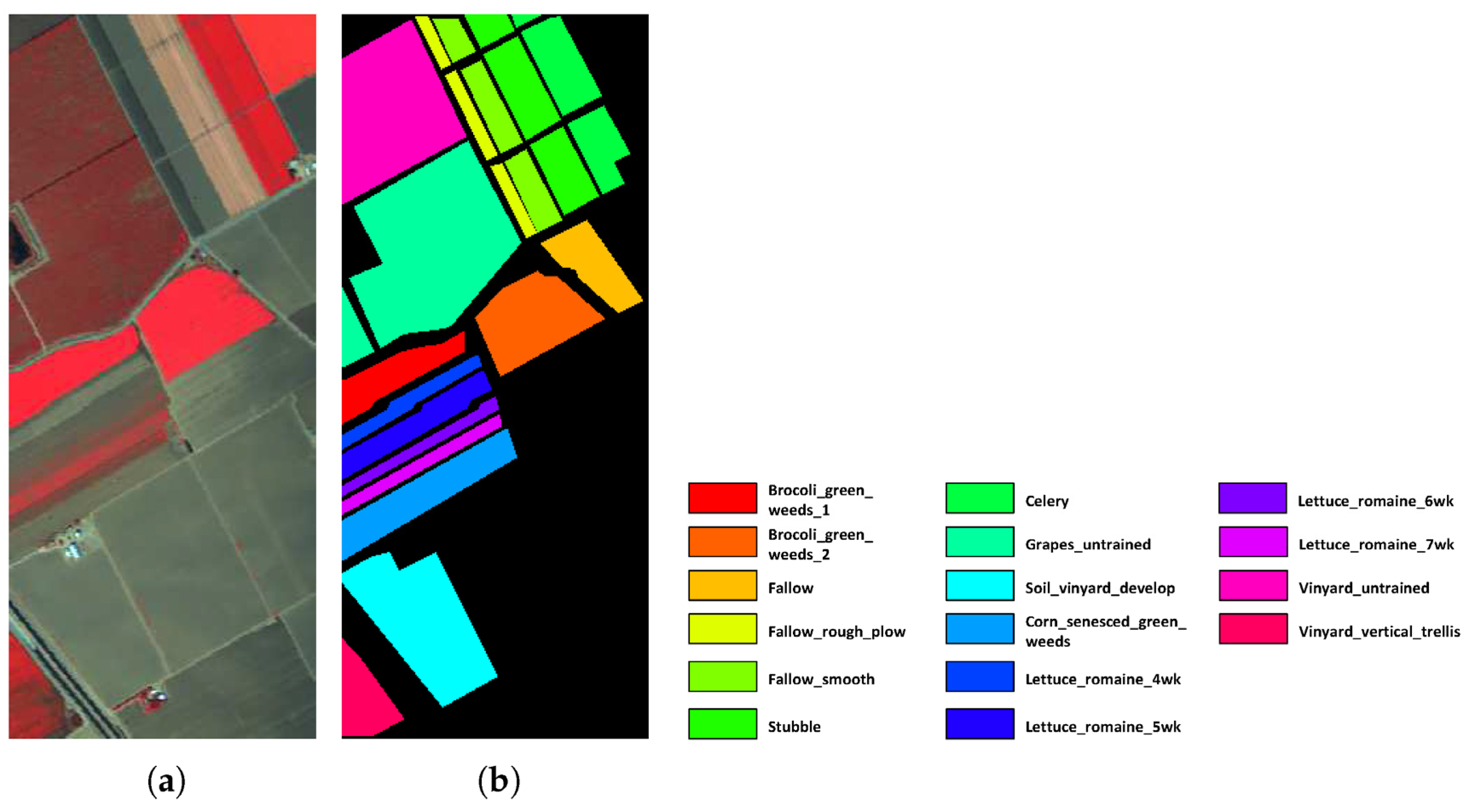 Processes 11 00435 g004