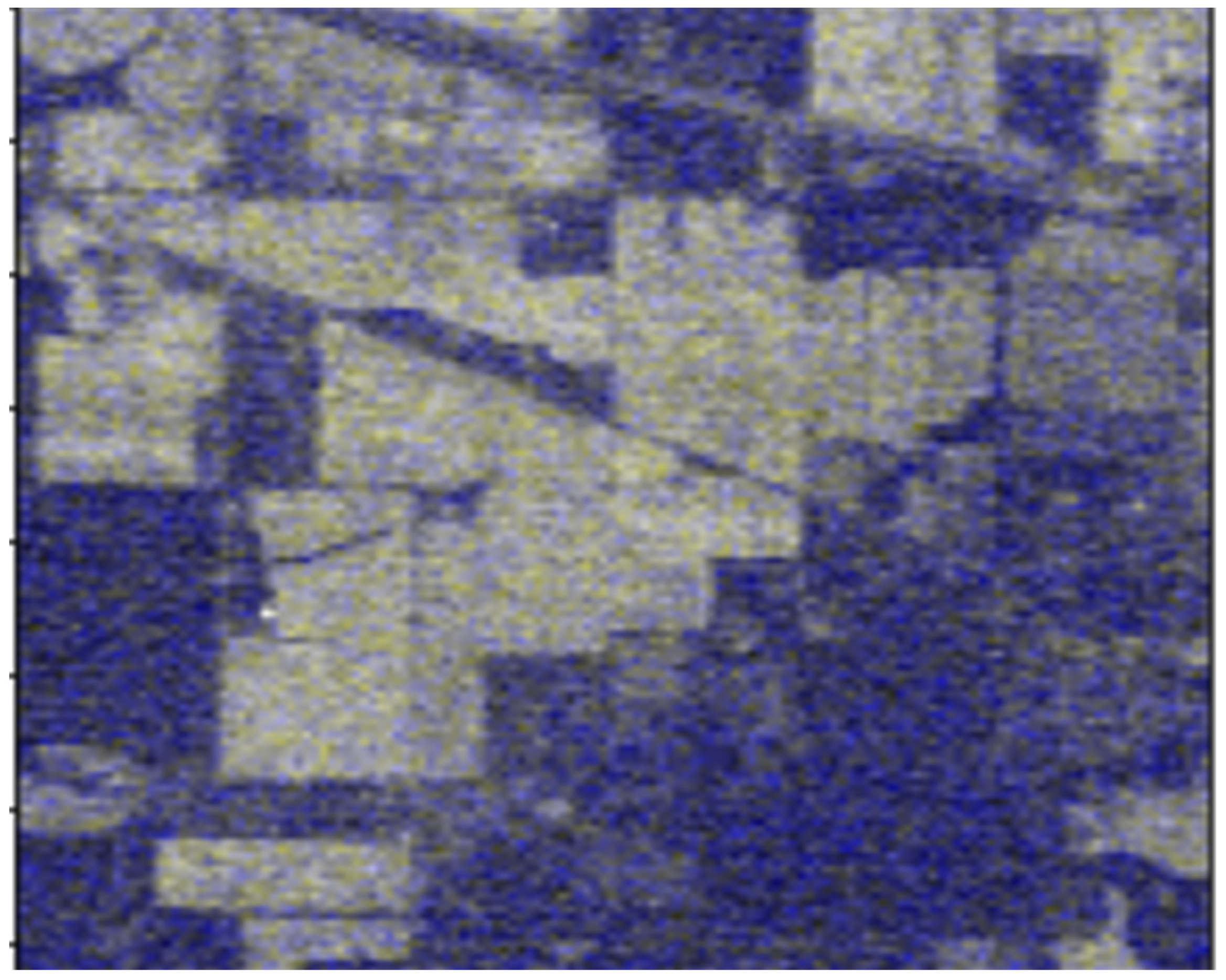 Processes 11 00435 g007