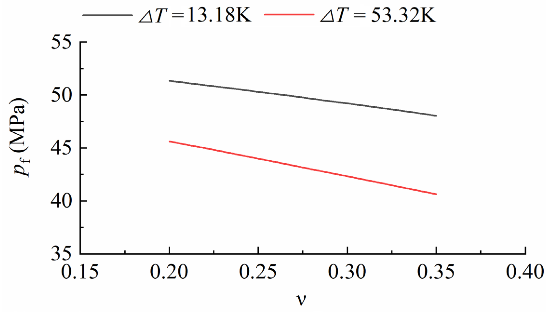 Processes 11 00437 g008