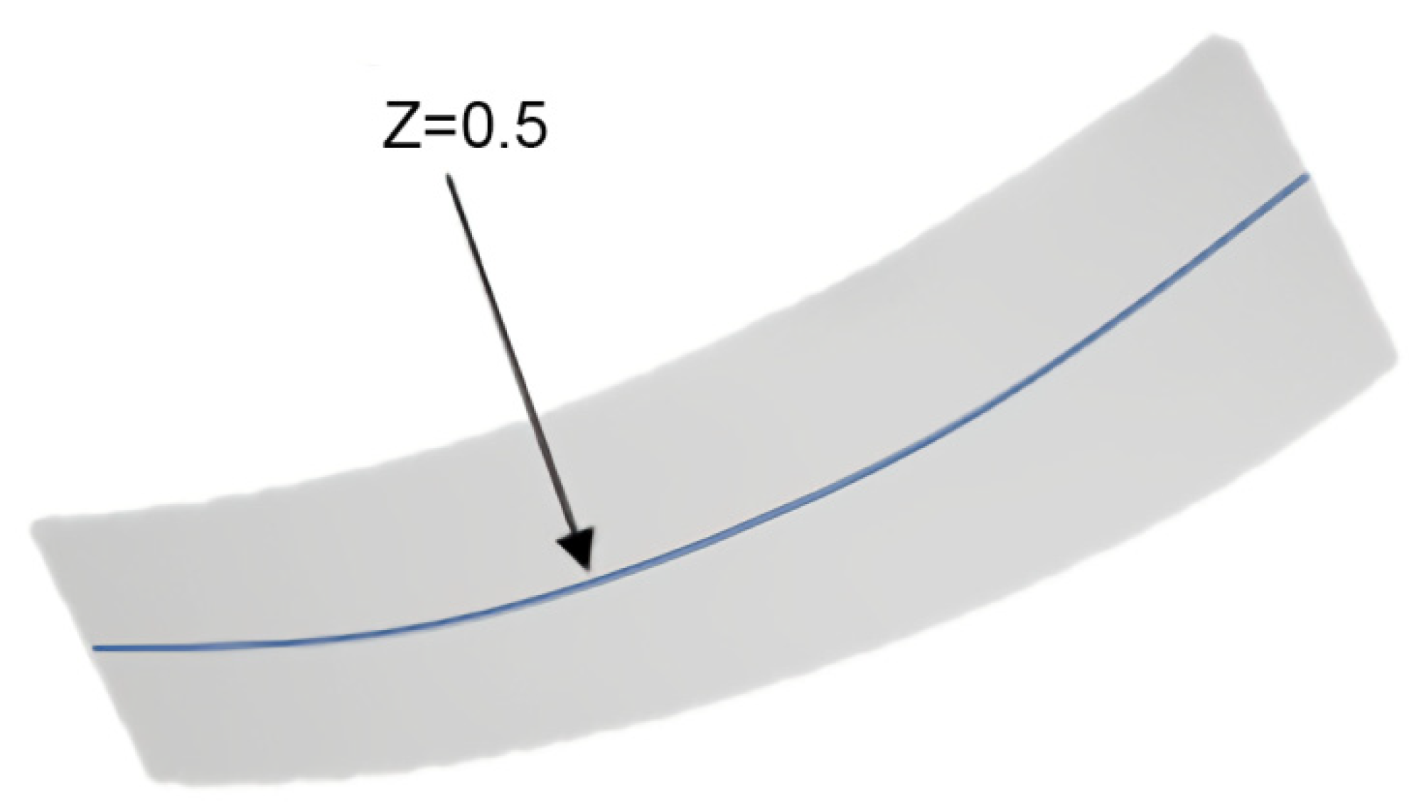 Processes 11 00438 g010