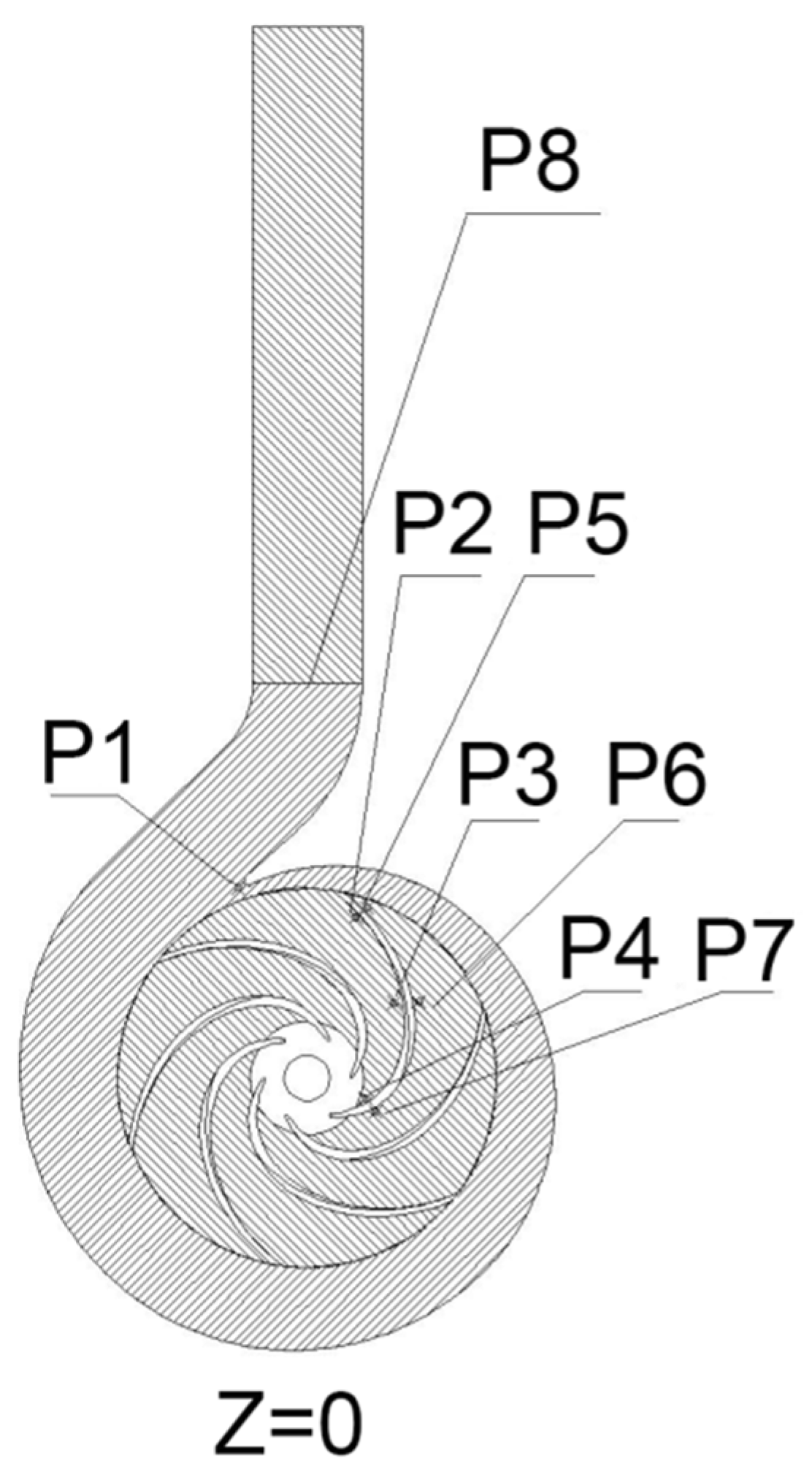 Processes 11 00438 g013