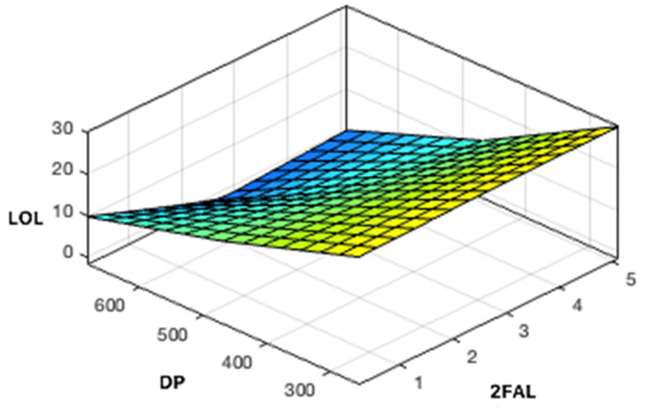 Processes 11 00440 g009